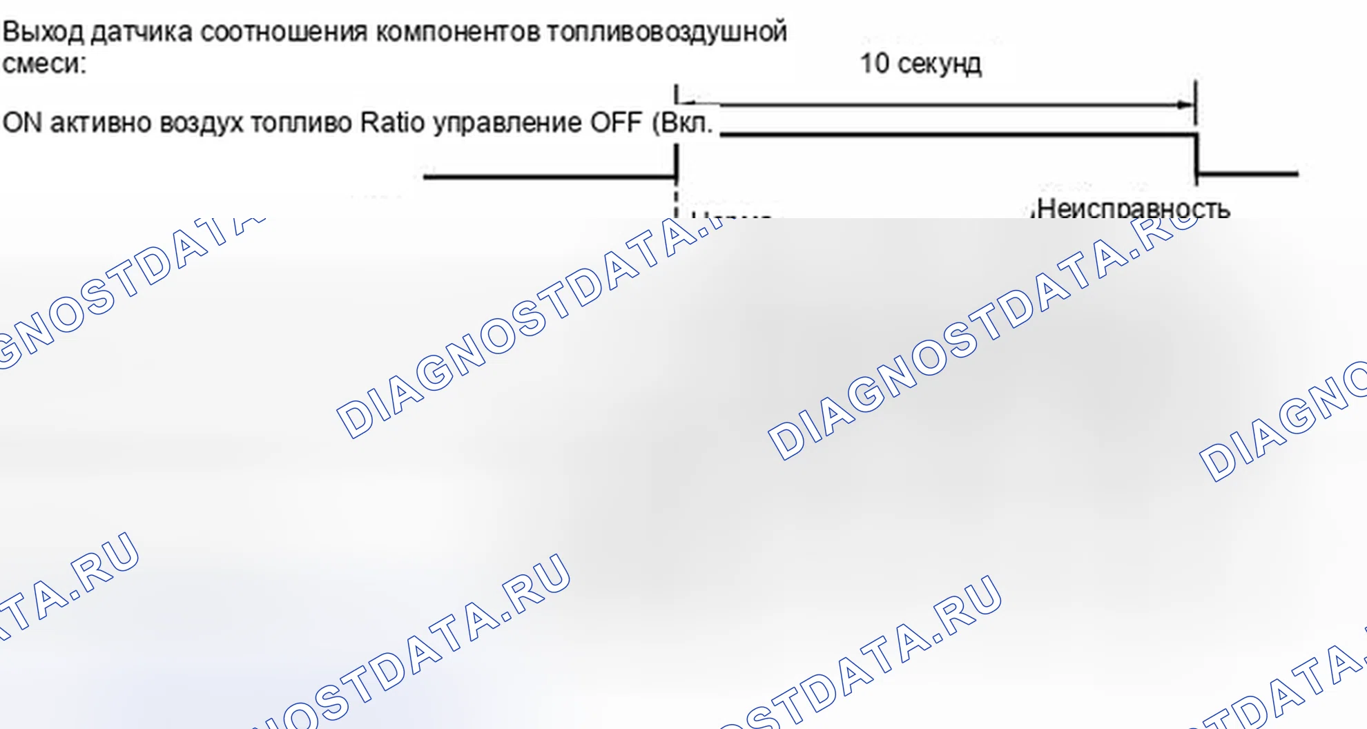 Рис. 193: ОПИСАНИЕ МОНИТОРА. Toyota Camry XV40 рестайлинг