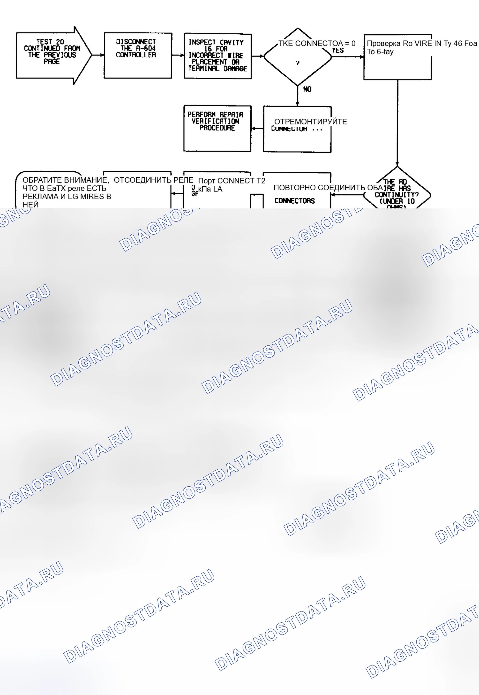 Рис. 115. Chrysler New Yorker XIII