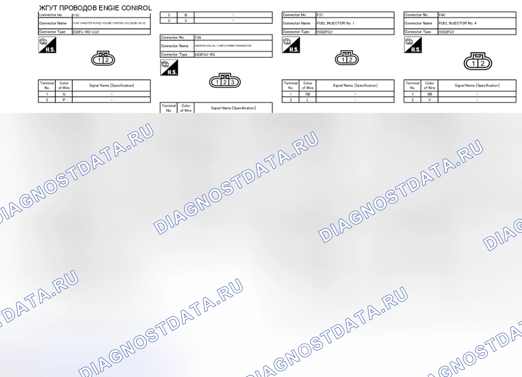 Рис. 61. Nissan Cube III