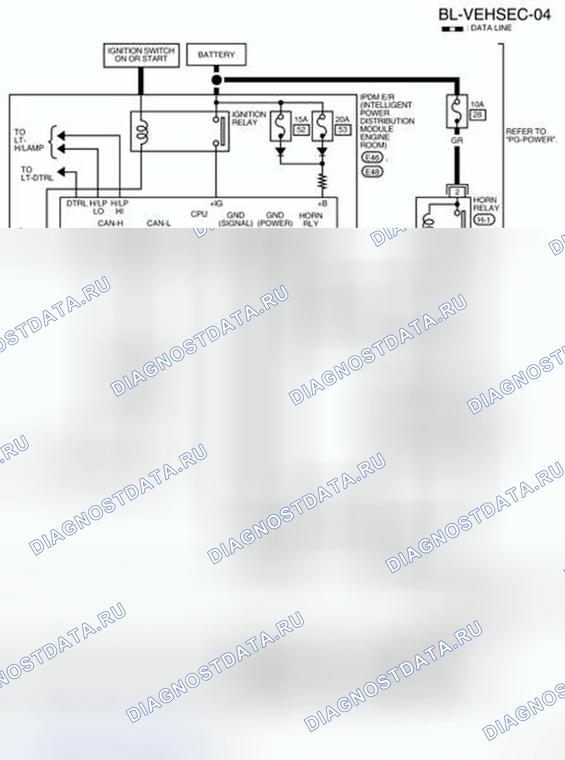 Рис. 120. Honda UR-V I