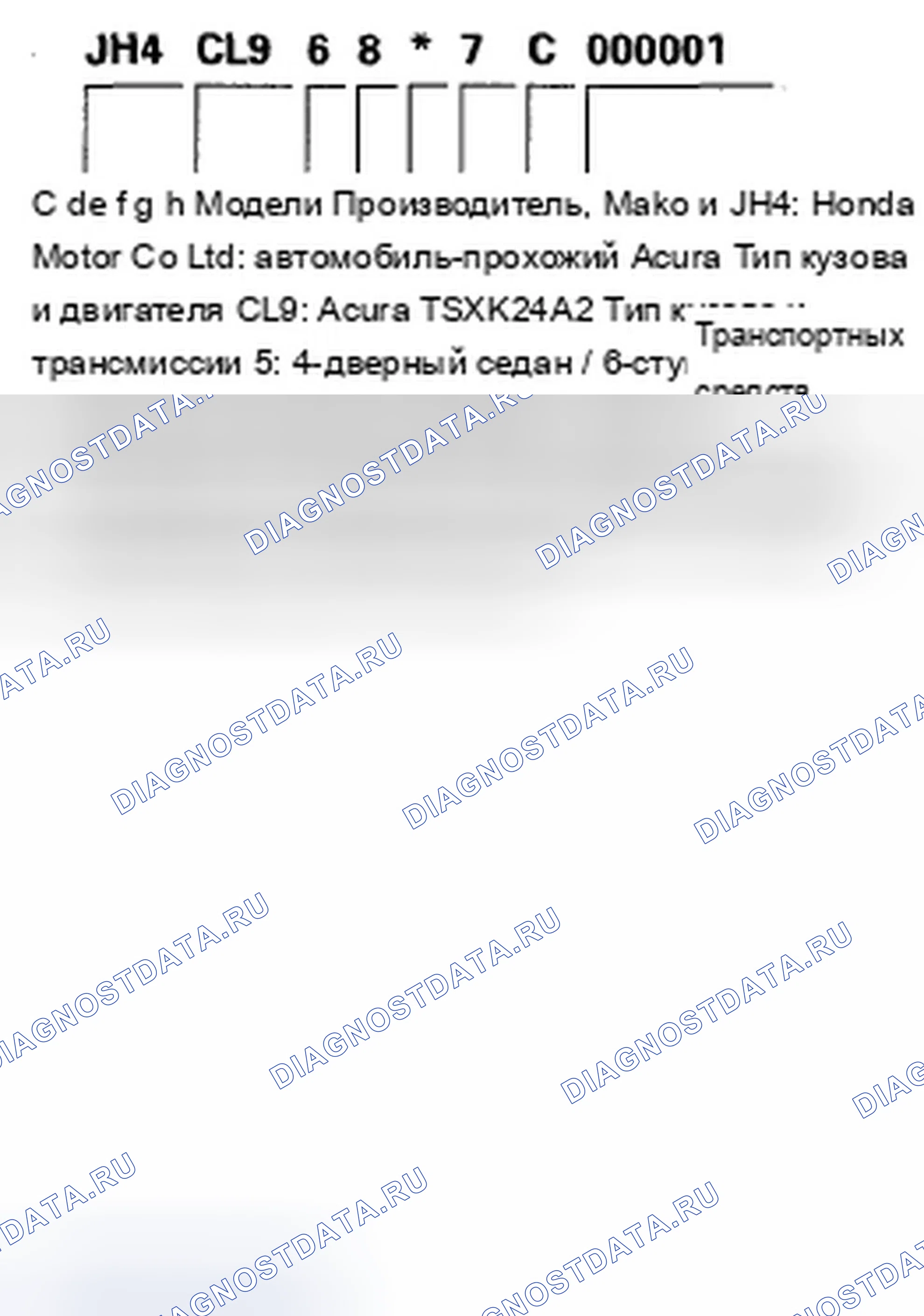 Рис. 17: Идентификационный номер транспортного средства. Acura TSX I