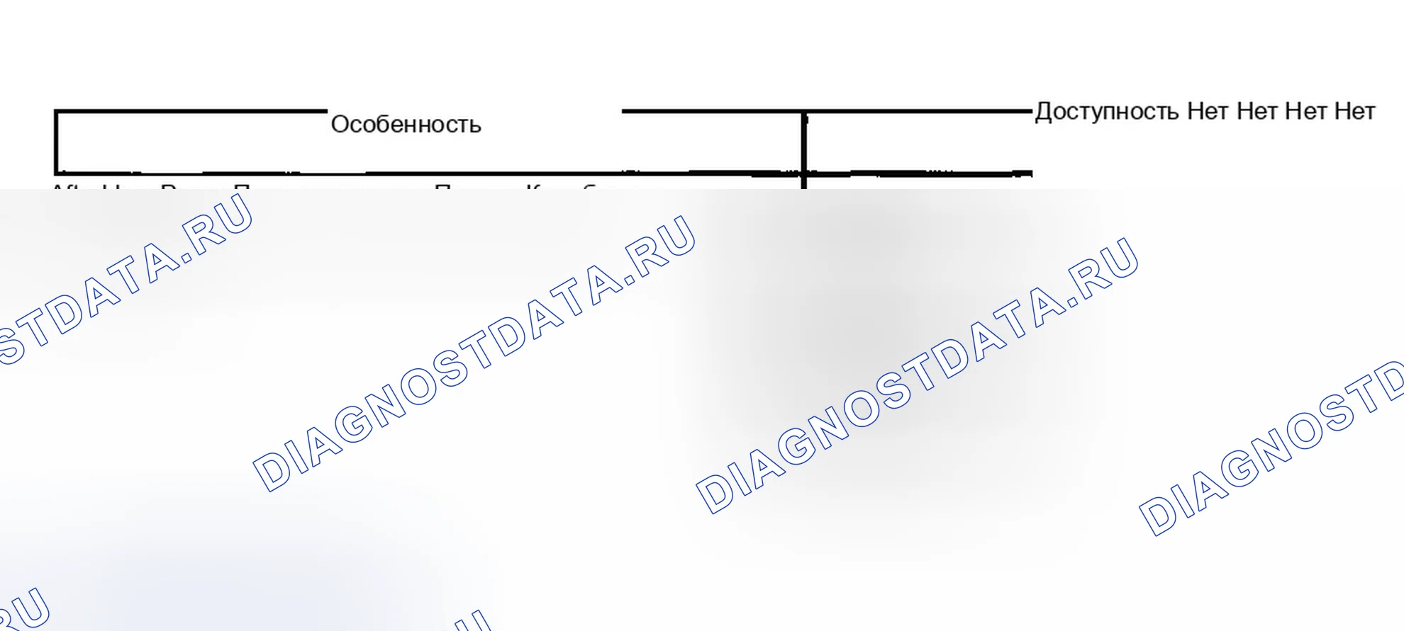 Рис. 239: Блок управления ОВКВ. Chevrolet Chevy Express H2500 