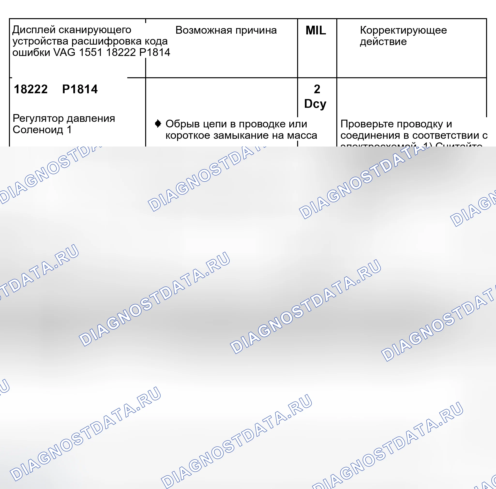 Рис. 176. Audi S8 D2 рестайлинг 2