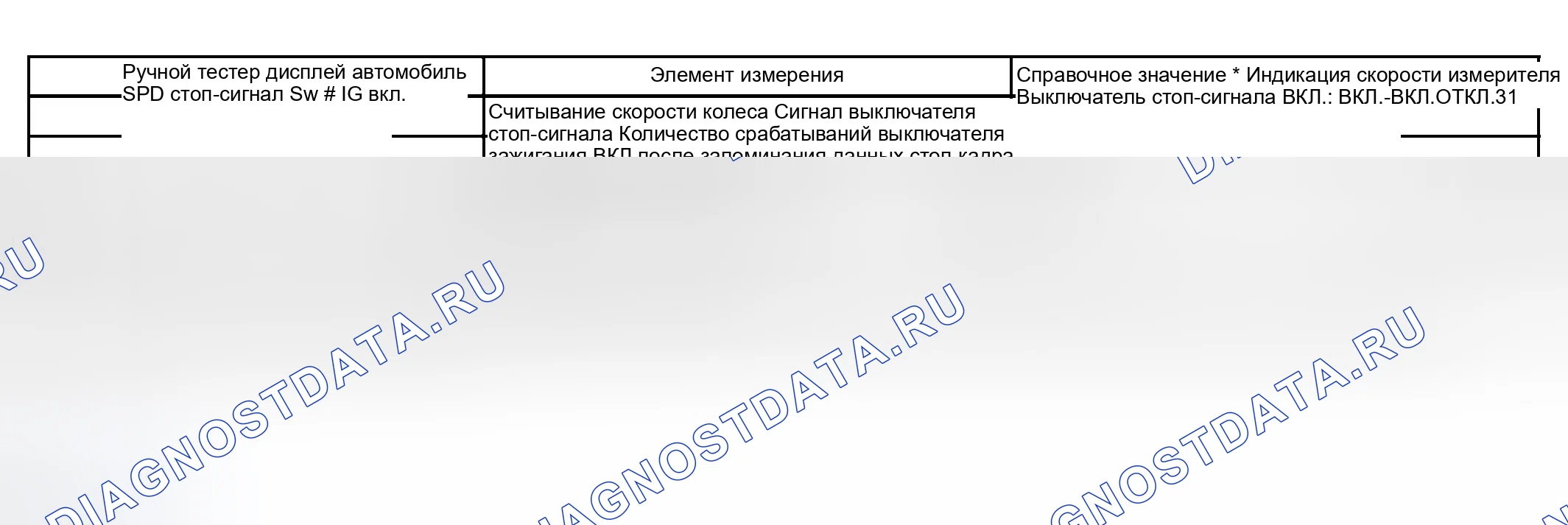 Рис. 8. Haval H5 I