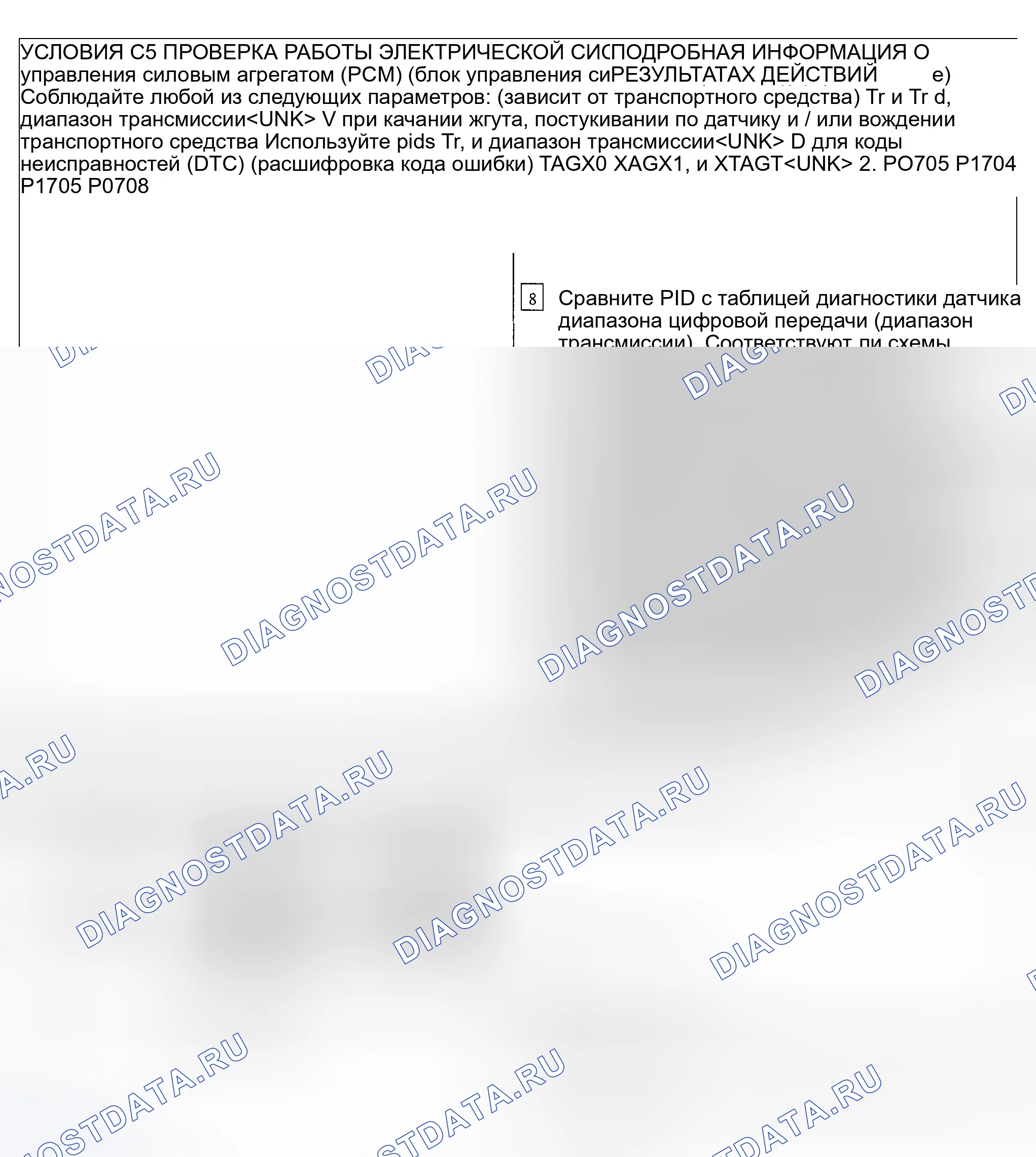 Рис. 241. Ford Explorer Sport Trac I