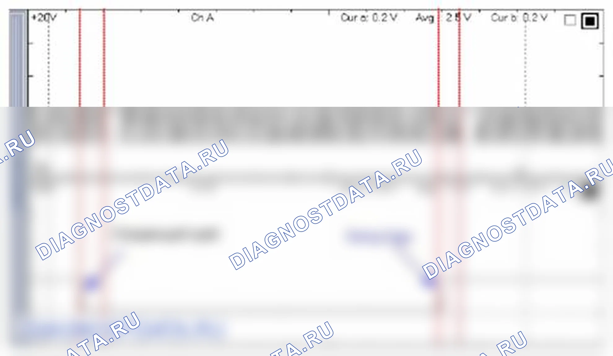 Рис. 32. Kia Soul I