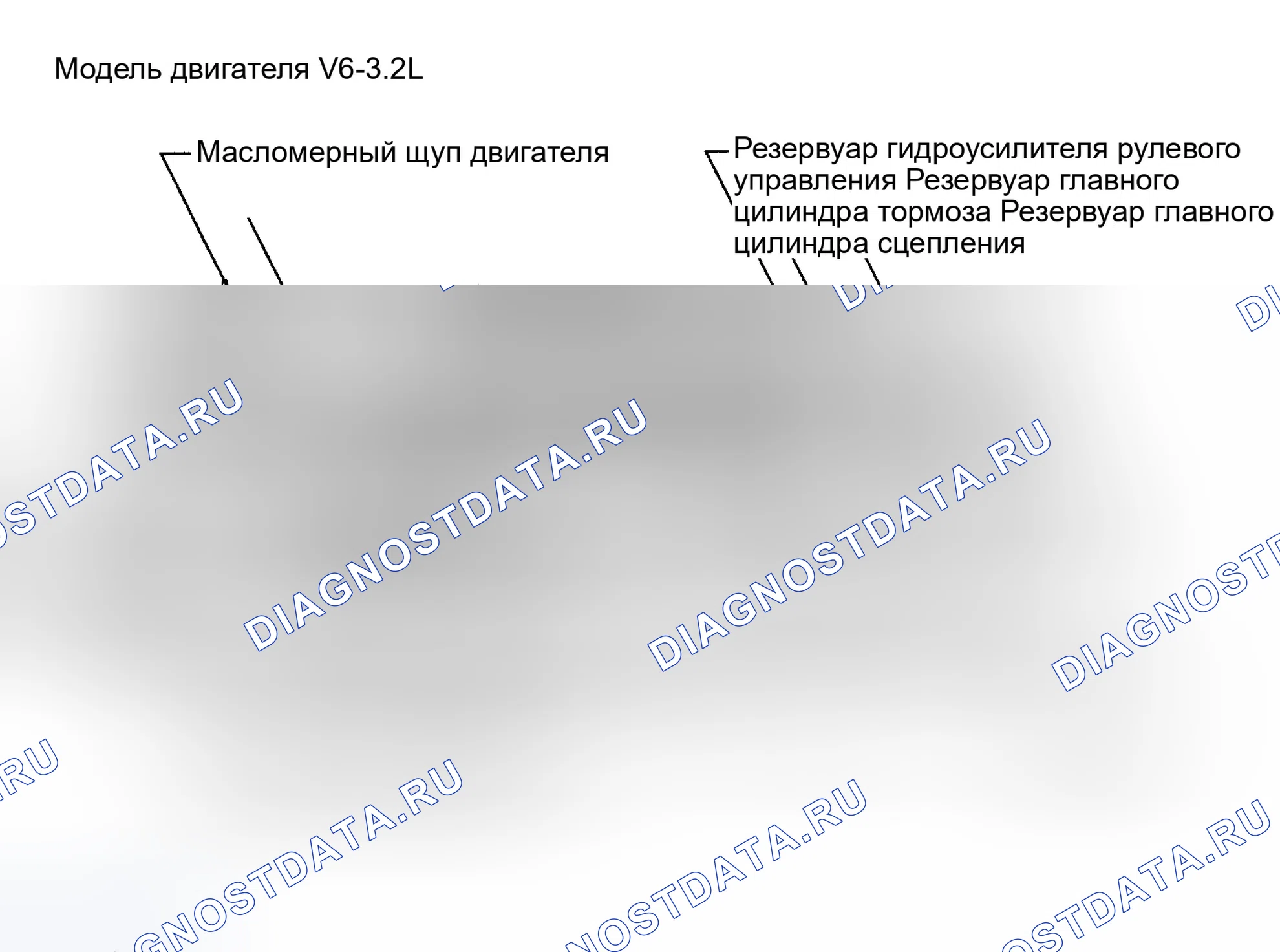 Рис. 4: РАСПОЛОЖЕНИЕ ТОЧЕК ОБСЛУЖИВАНИЯ. Honda Passport II