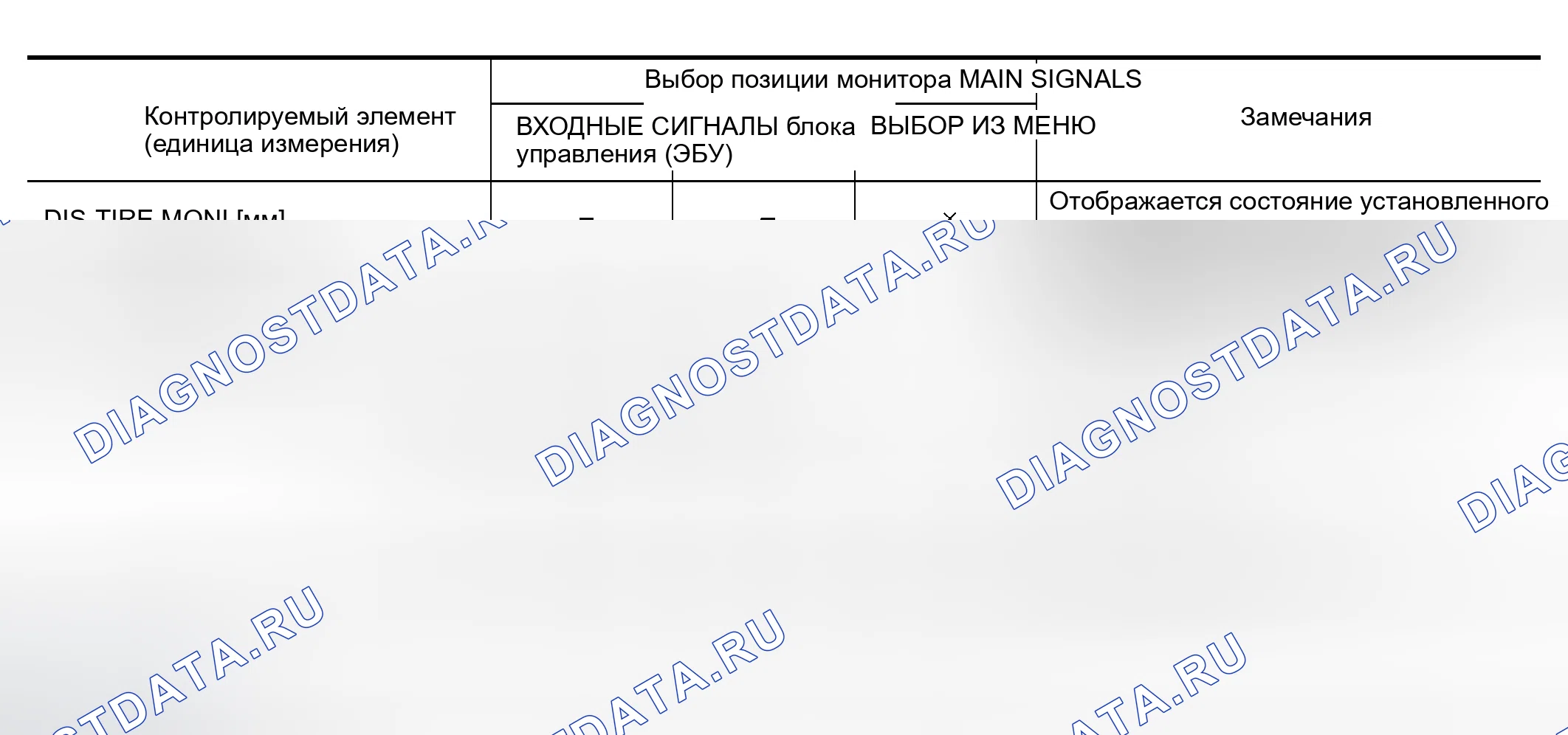 Рис. 31. Nissan Murano Z50