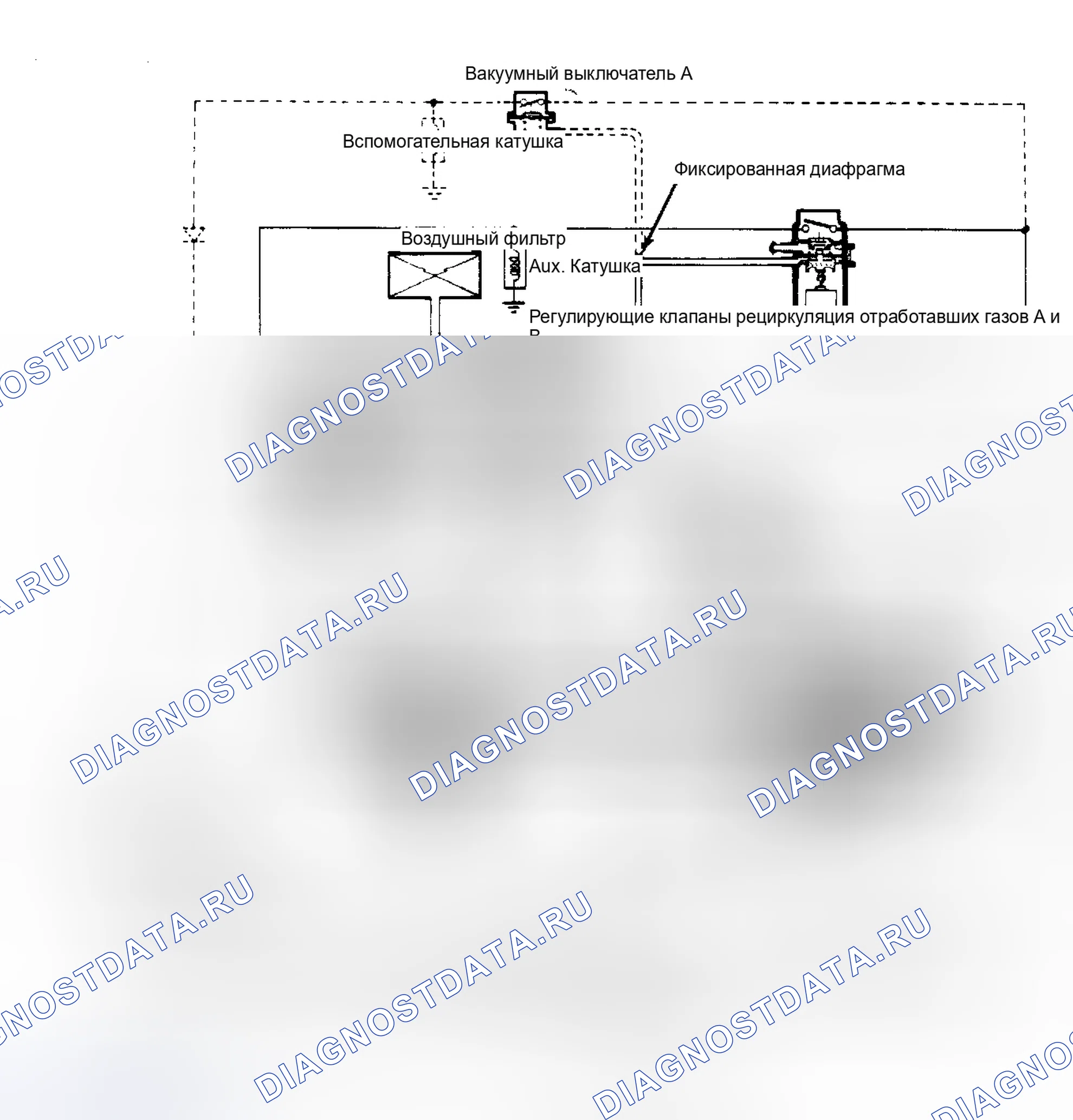 Рис. 5: Система рециркуляции отработавших газов (Prelude). Geely Coolray I