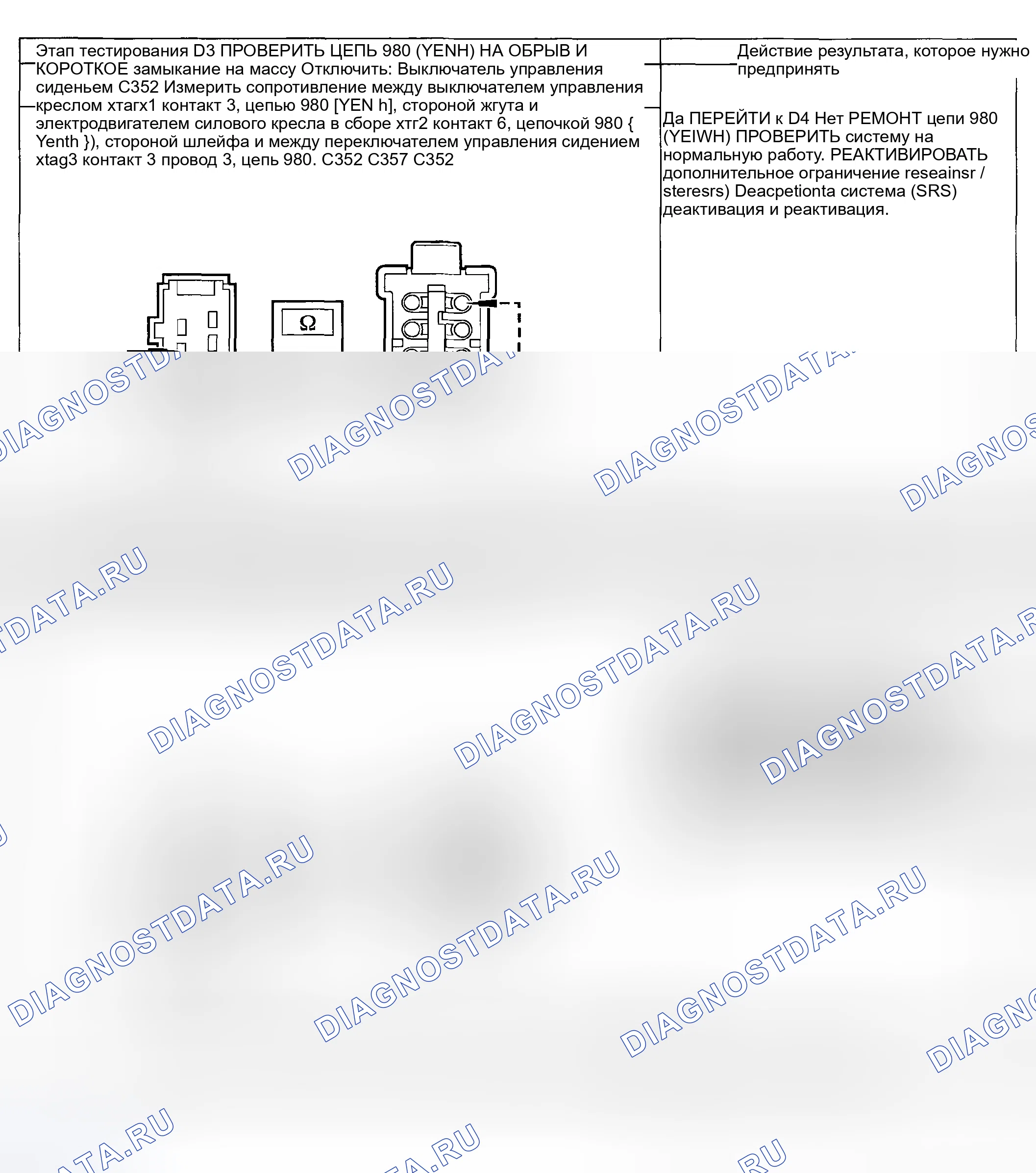 Рис. 13. Ford Pickup F250 Super Duty I