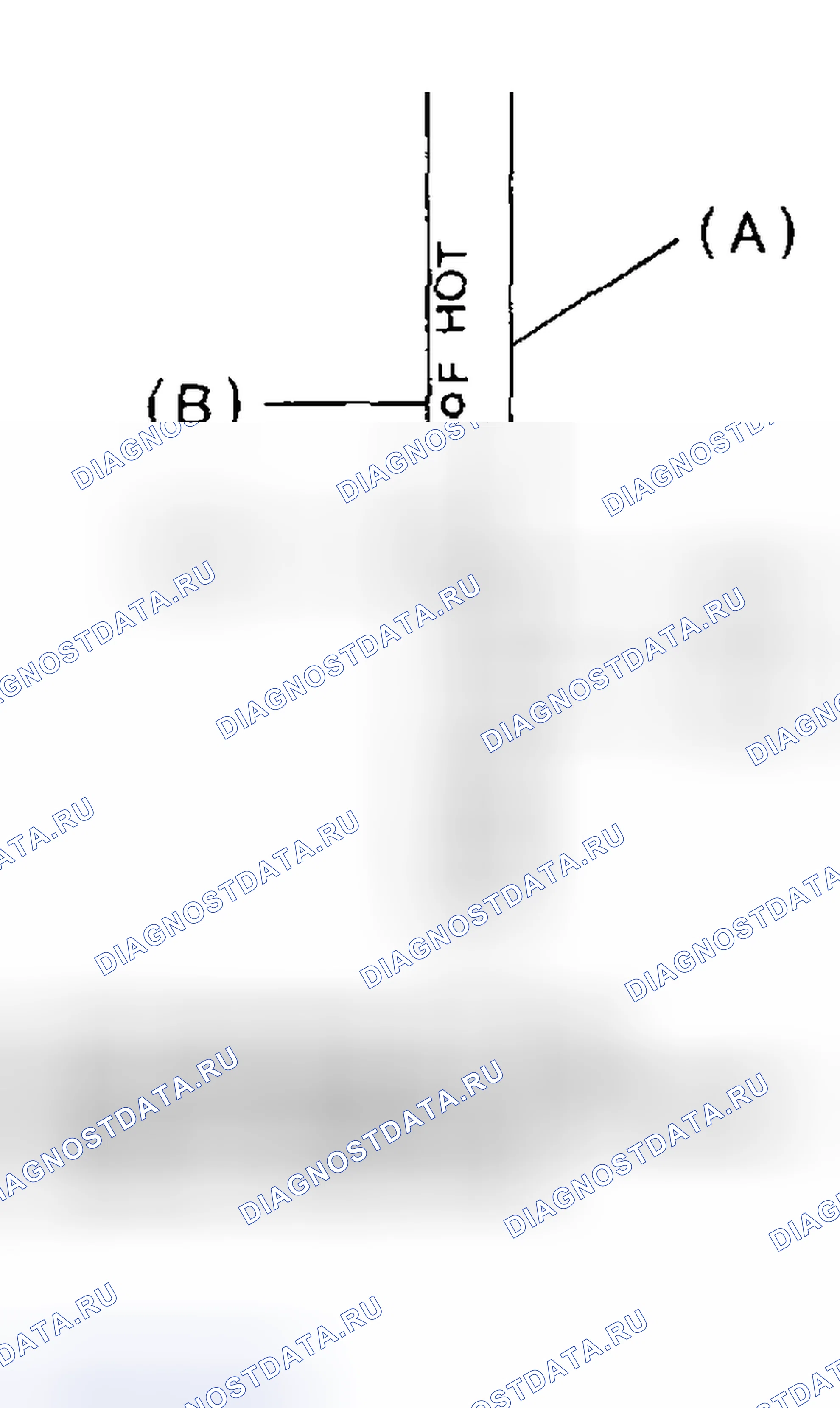 Рис. 200. Subaru Legacy BE/BH/BT