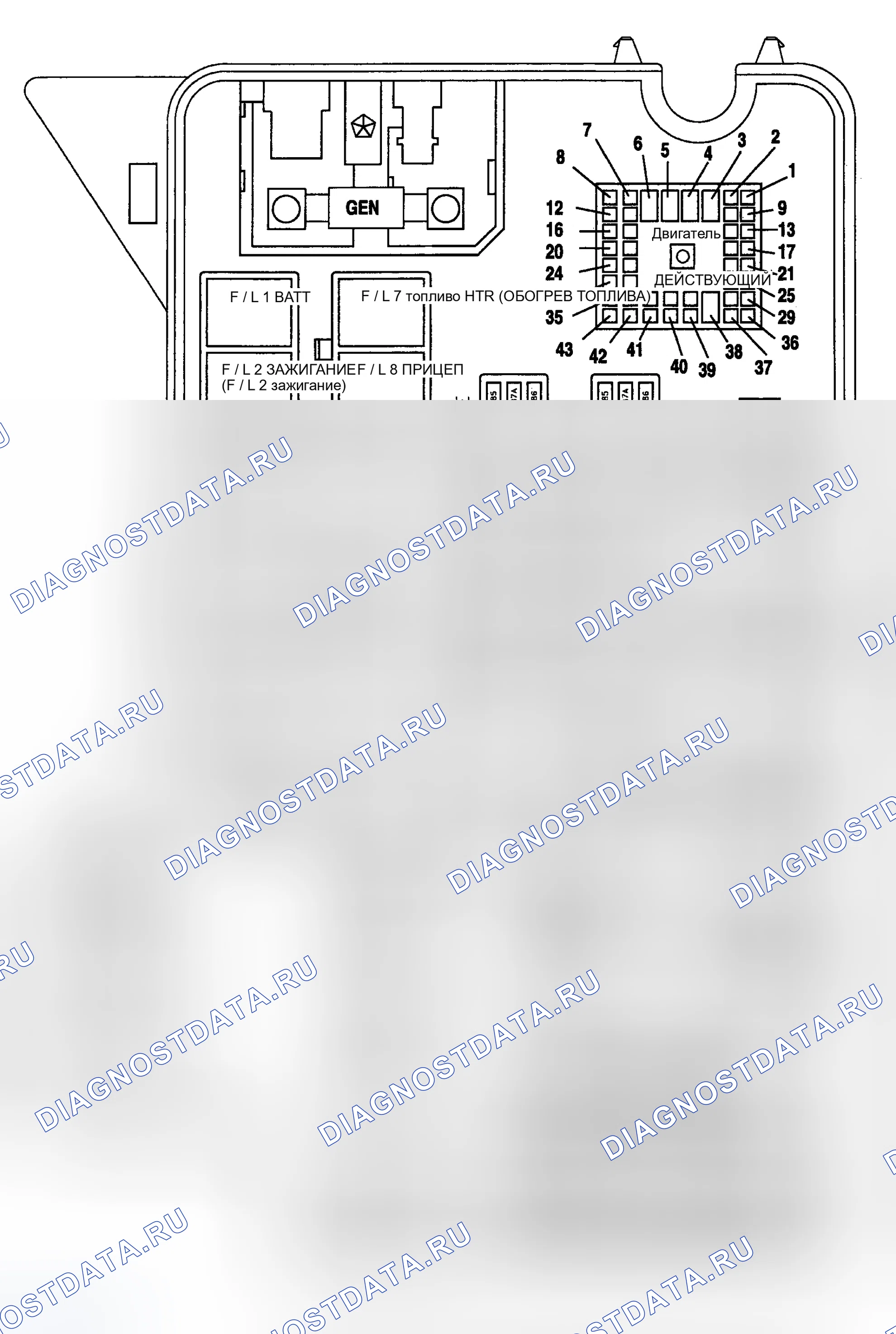 Рис. 3. Dodge Cab & Chassis R2500 