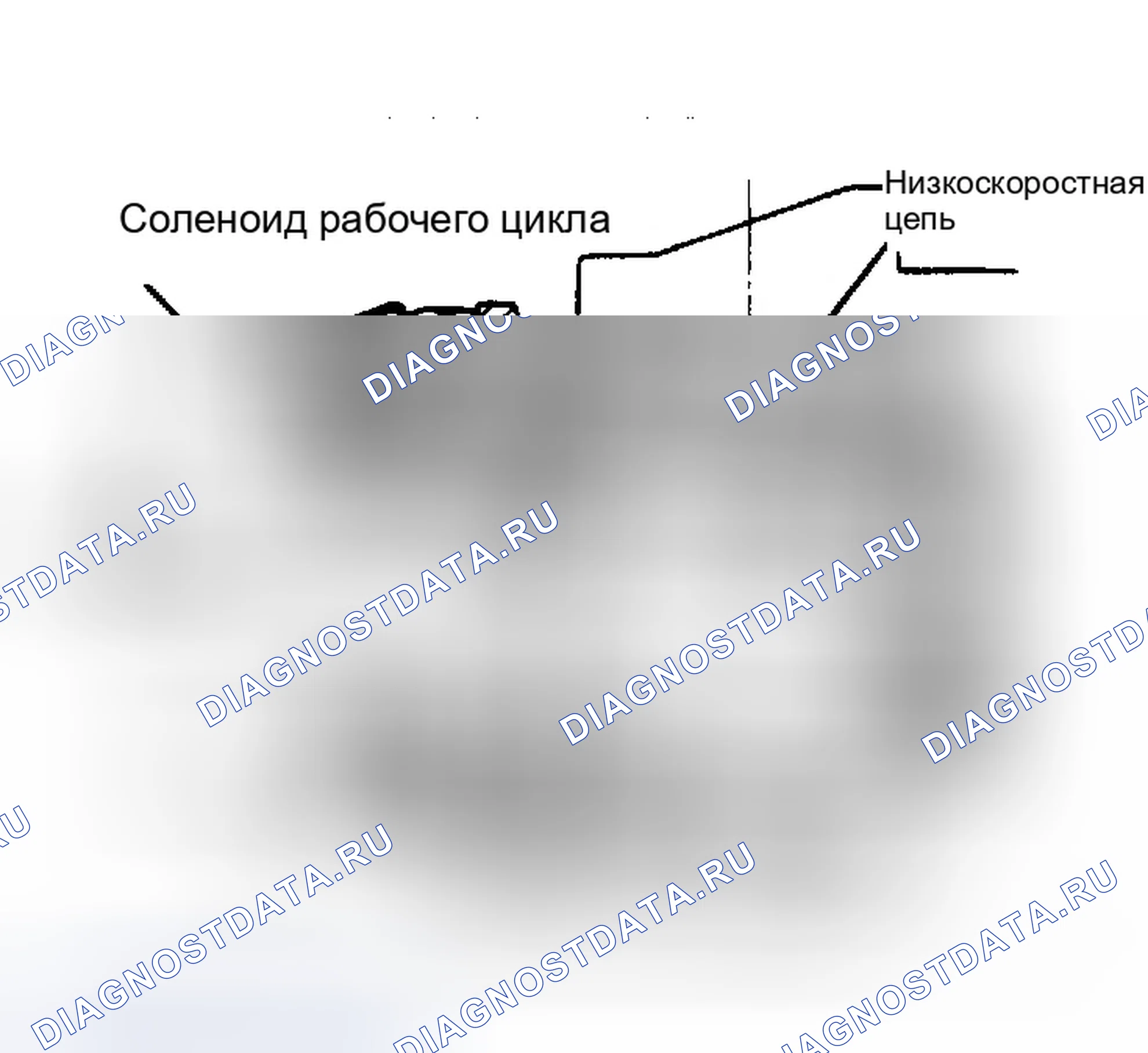 Рис. 41: Вид в разрезе карбюратора с обратной связью Thermo-Quad с соленоидом рабочего цикла. Dodge Diplomat I