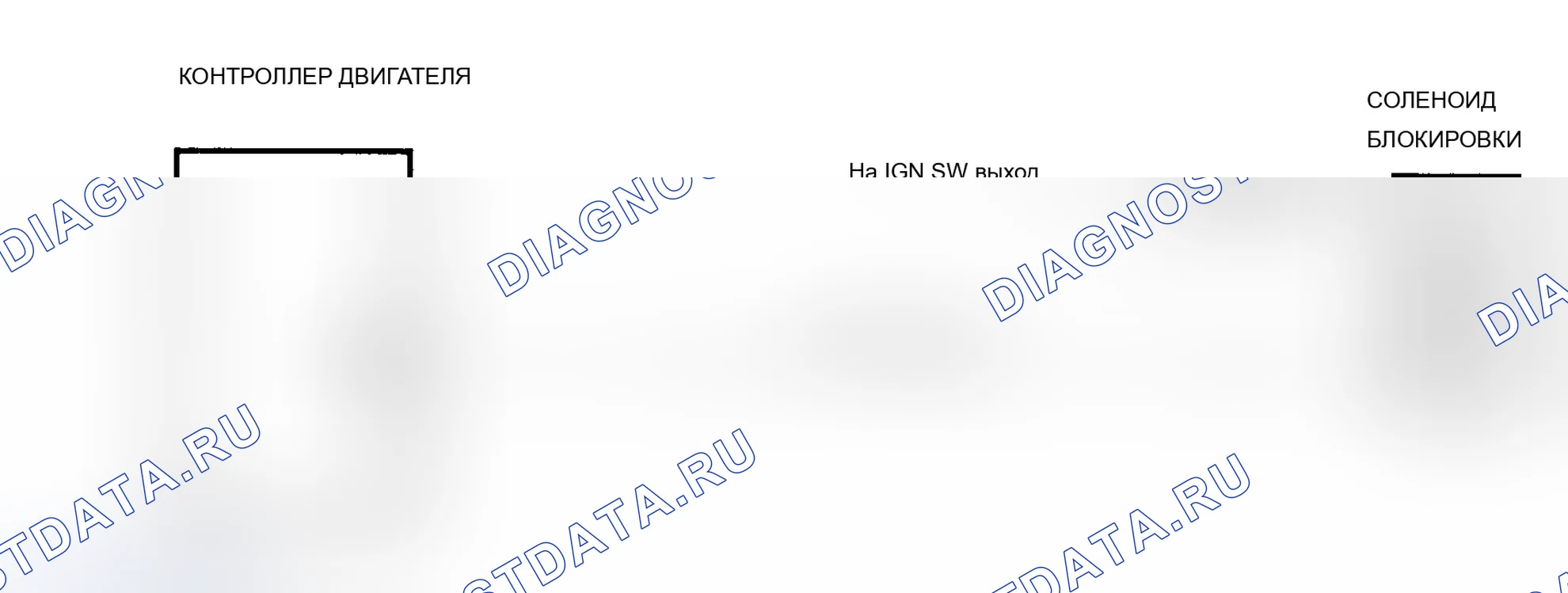 Рис. 295: Схематическое испытание DR-26A цепи соленоида блокировки гидротрансформатора. Dodge Dakota 