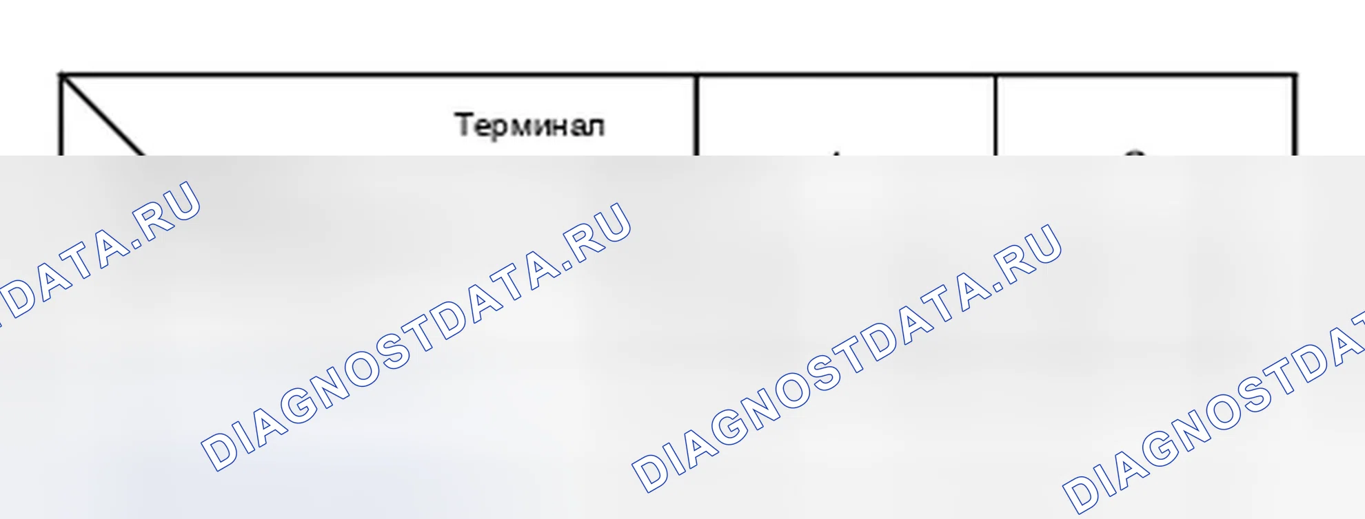 Рис. 15. Honda Ridgeline I рестайлинг