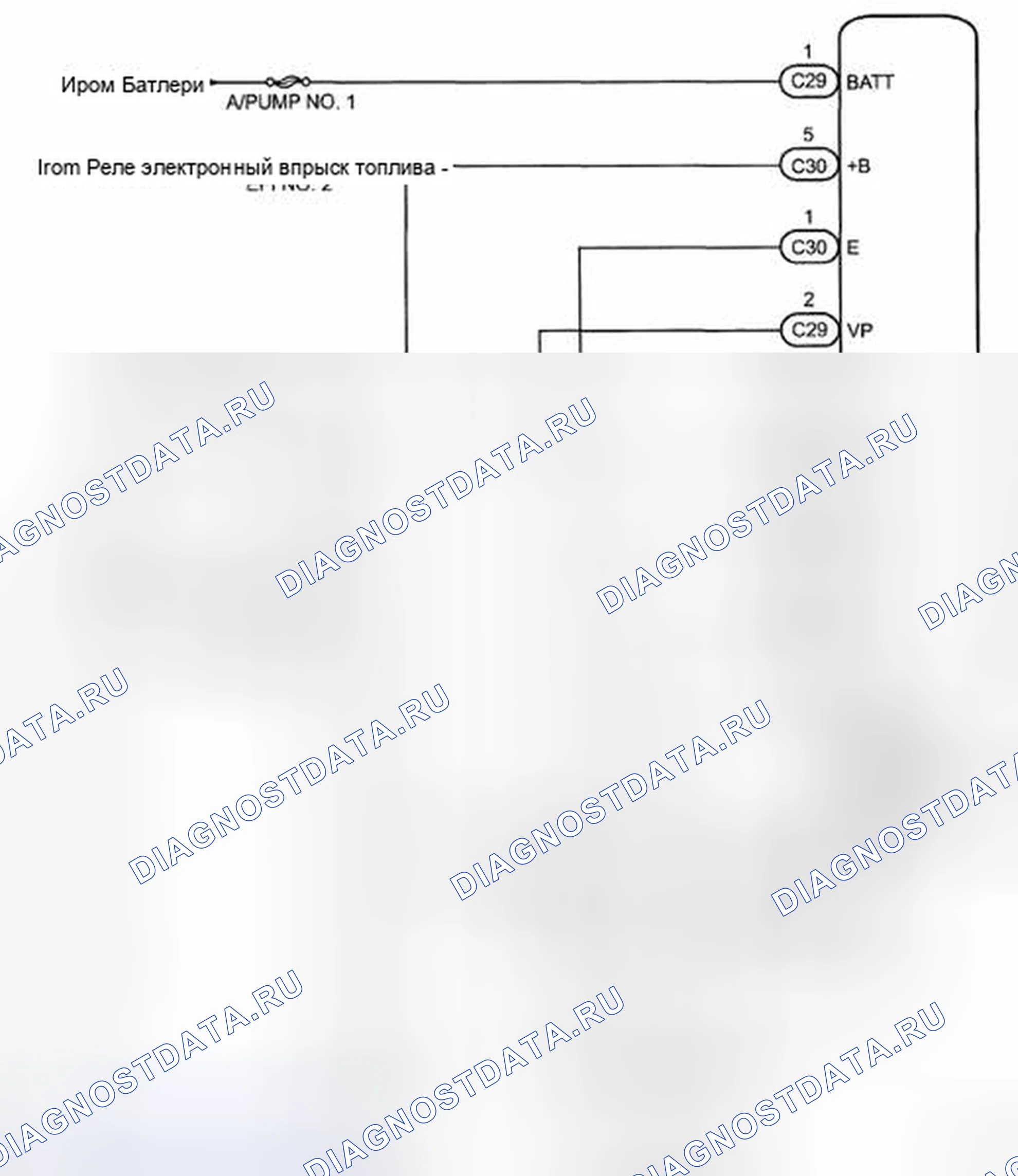 Рис. 5. Toyota Land Cruiser 200