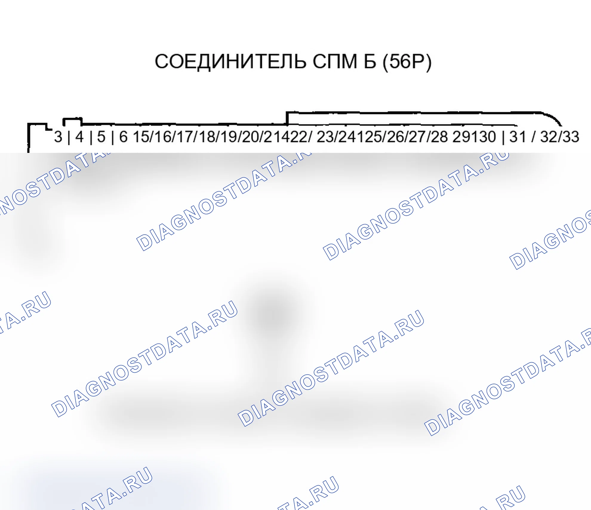 Рис. 6. Acura MDX I