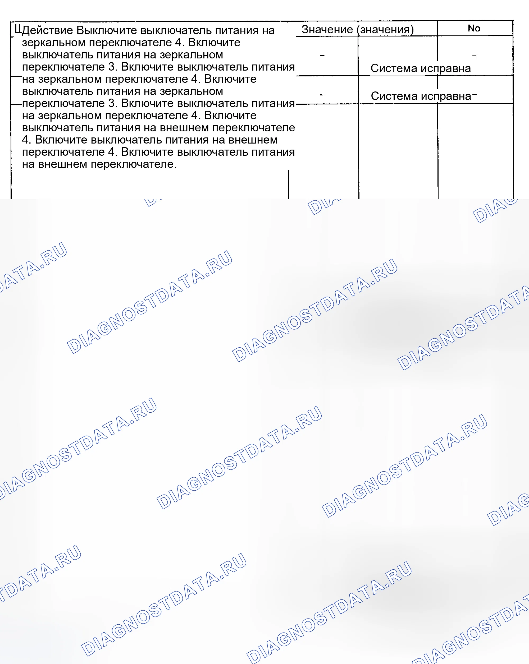 Рис. 4. Daewoo Nubira II