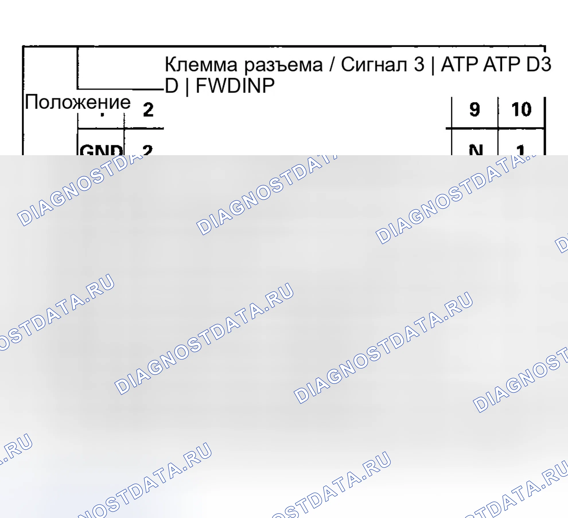 Рис. 615. Honda Accord VII