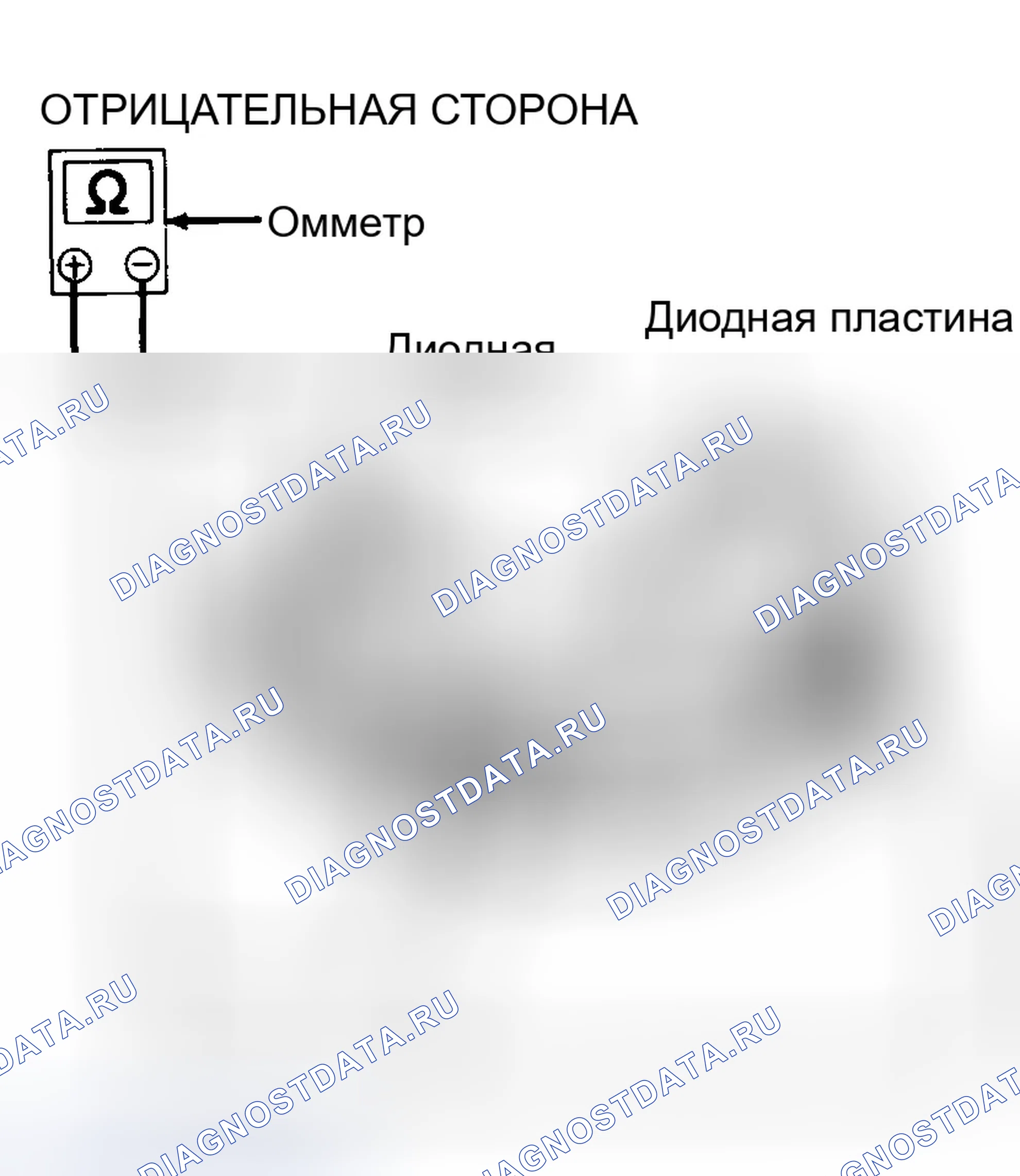 Рис. 5. Infiniti G20 I