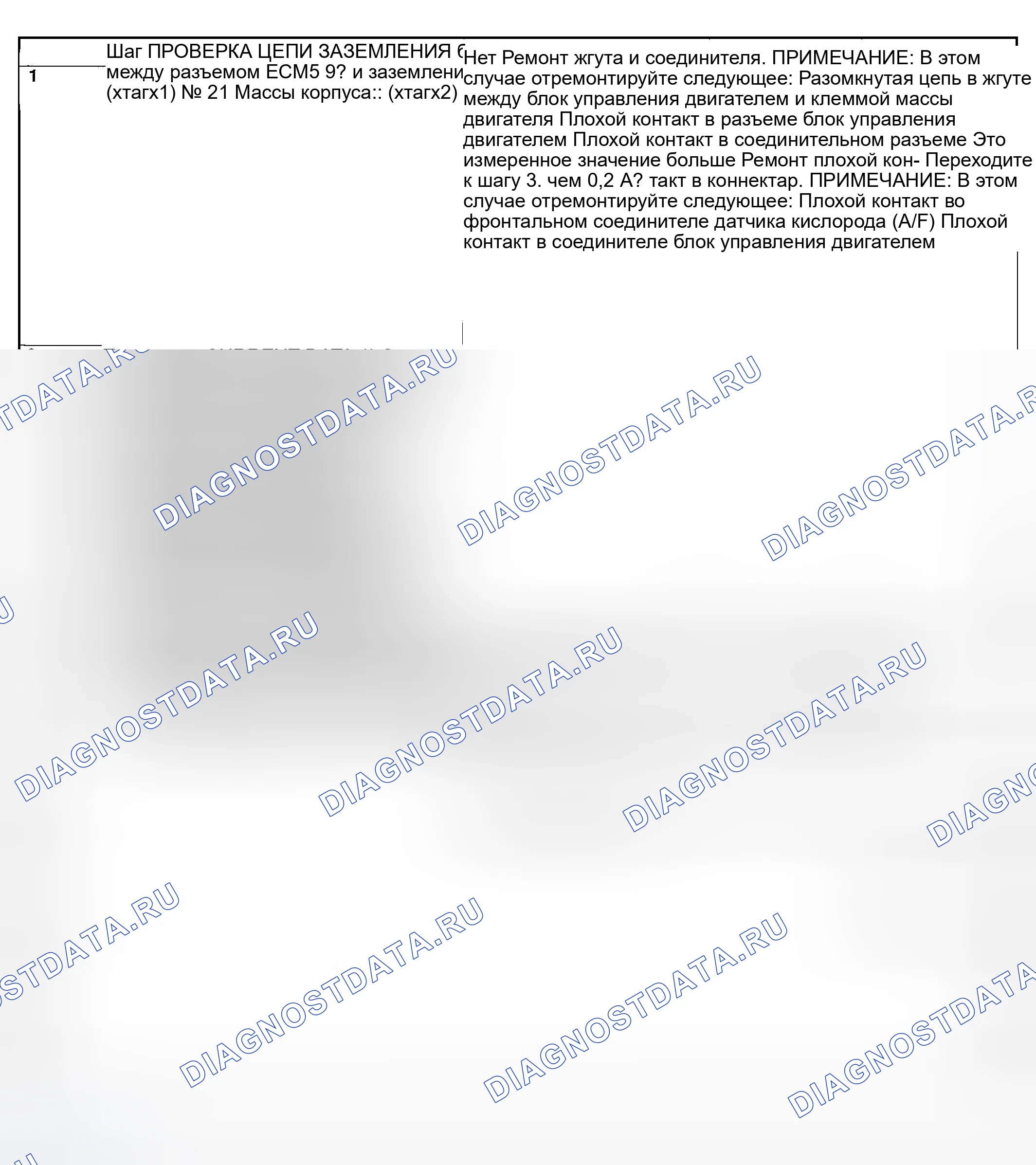 Рис. 1750: ДИАГНОСТИЧЕСКАЯ ПРОЦЕДУРА. Subaru Outback BP