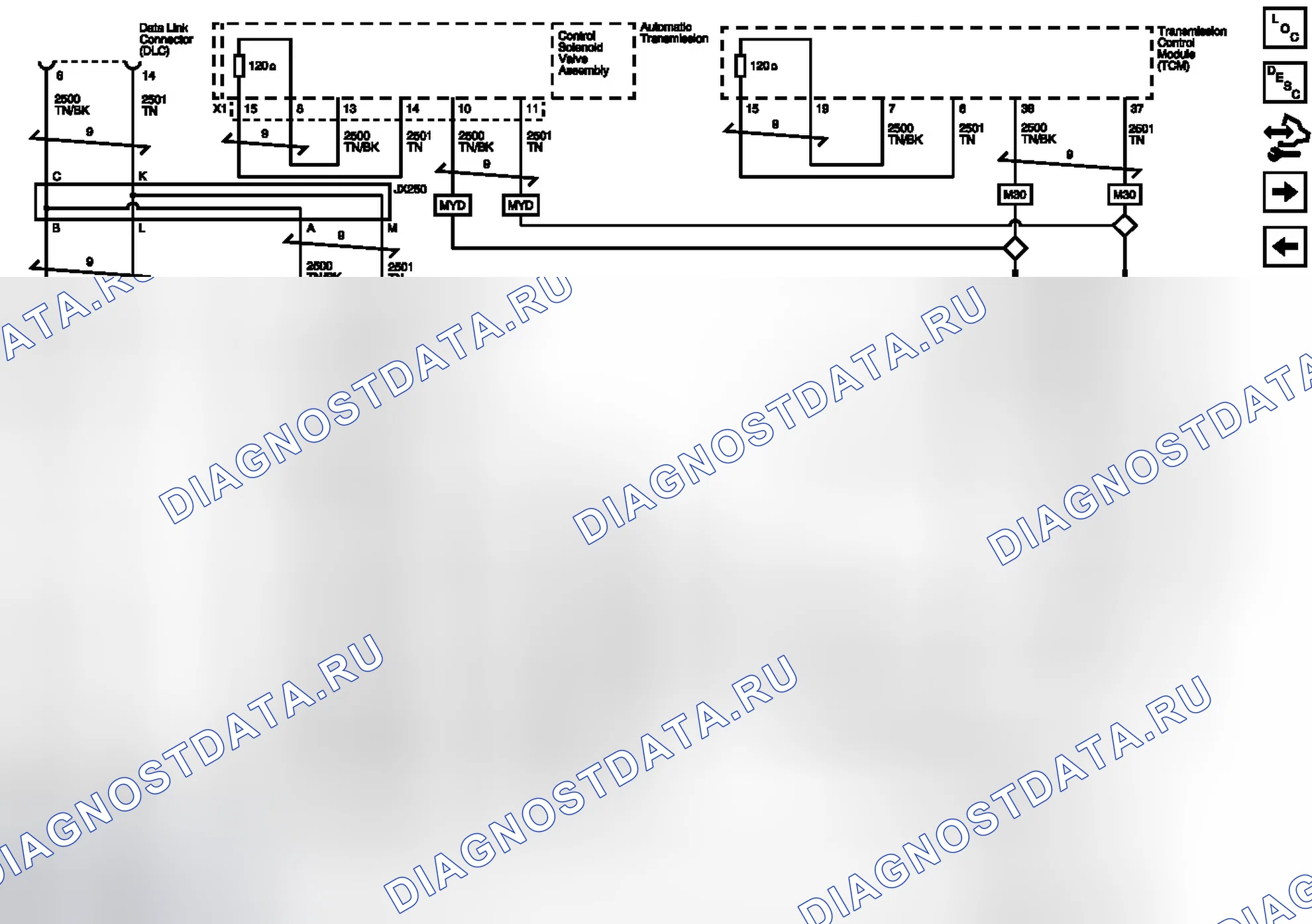Рис. 2: Высокоскоростная GMLAN (газ). GMC RV Cutaway G3500 