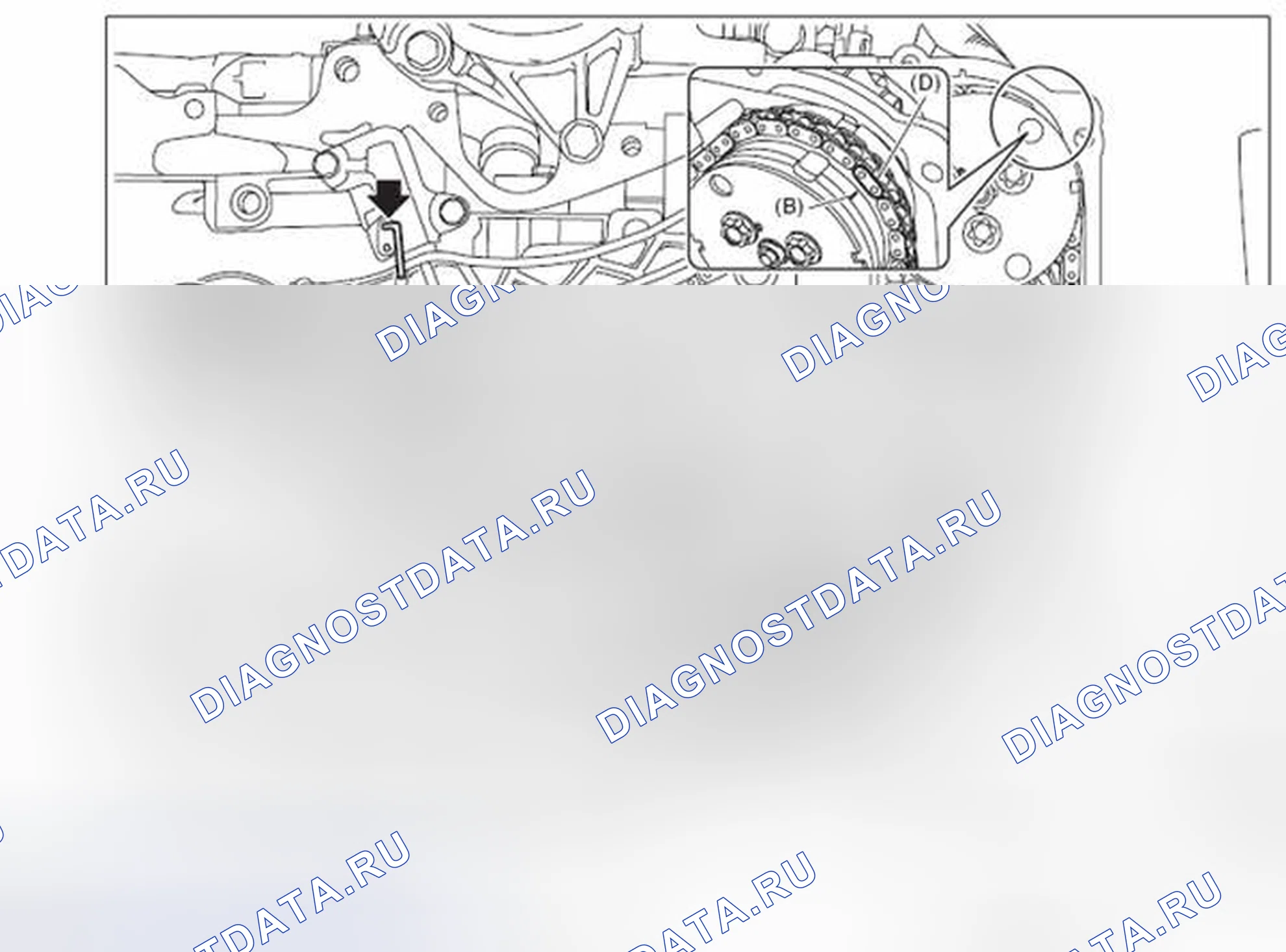 Рис. 199. Subaru Impreza GK
