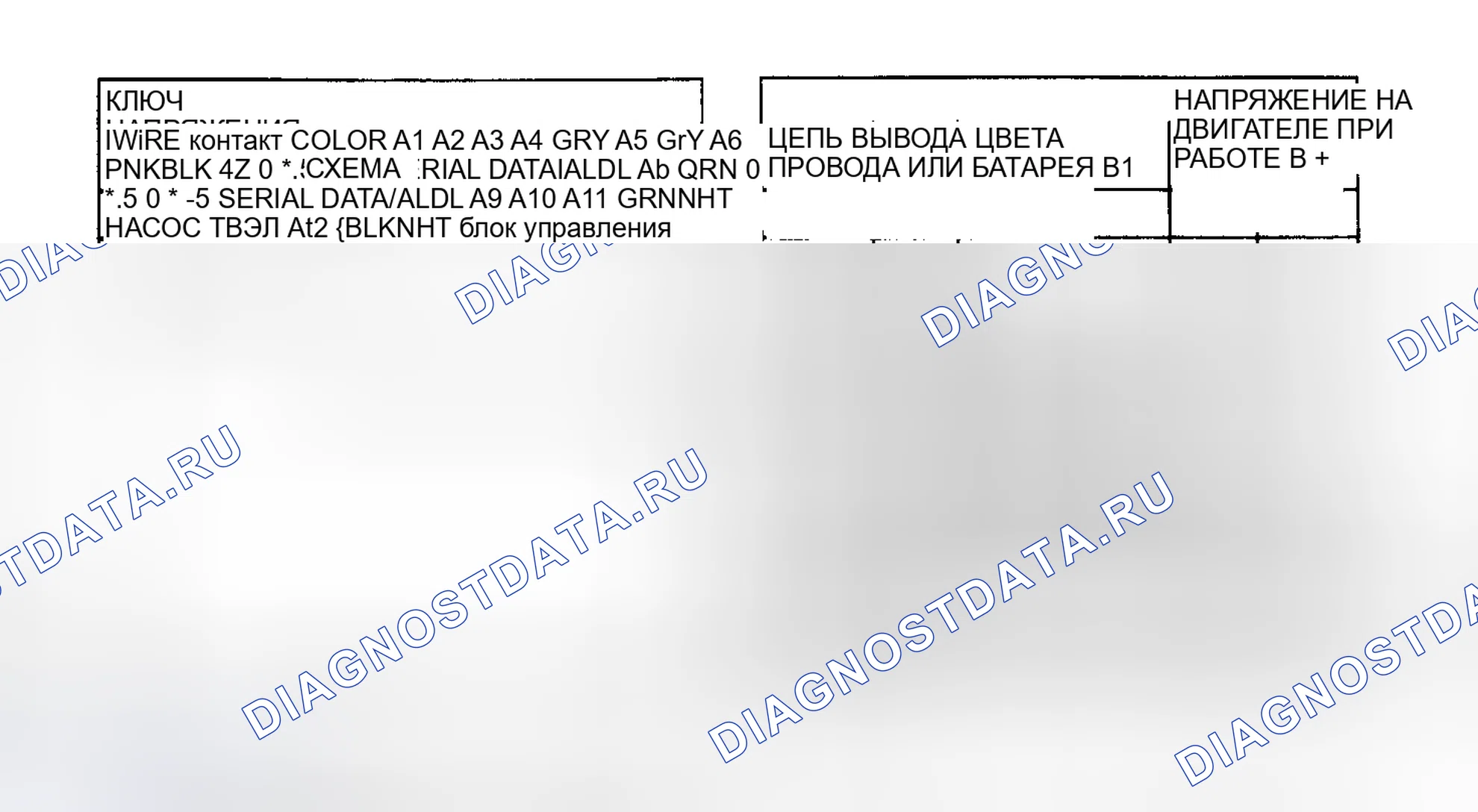 Рис. 150. Buick Electra Park Avenue Ultra transition