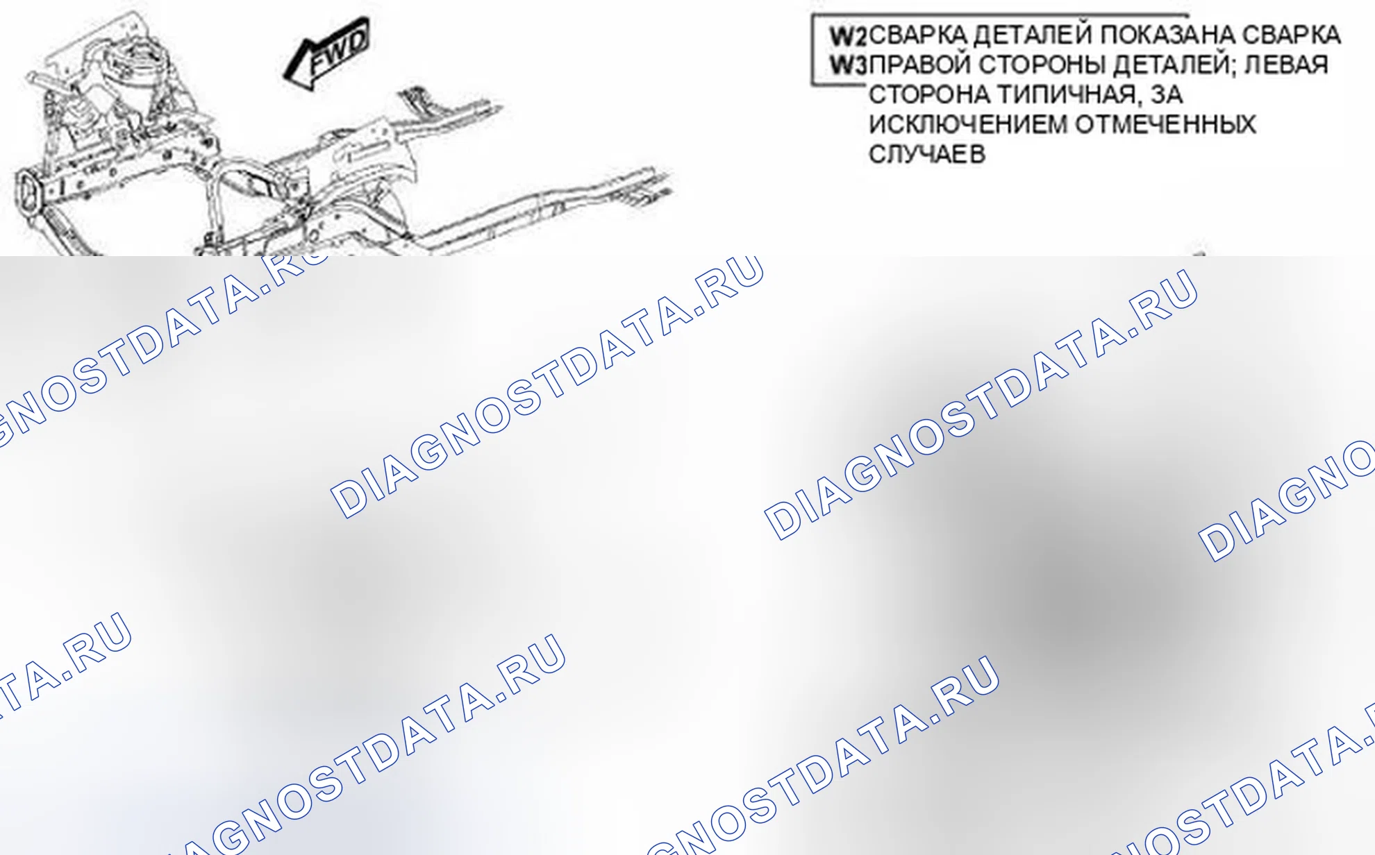 Рис. 87. Jeep Compass I рестайлинг