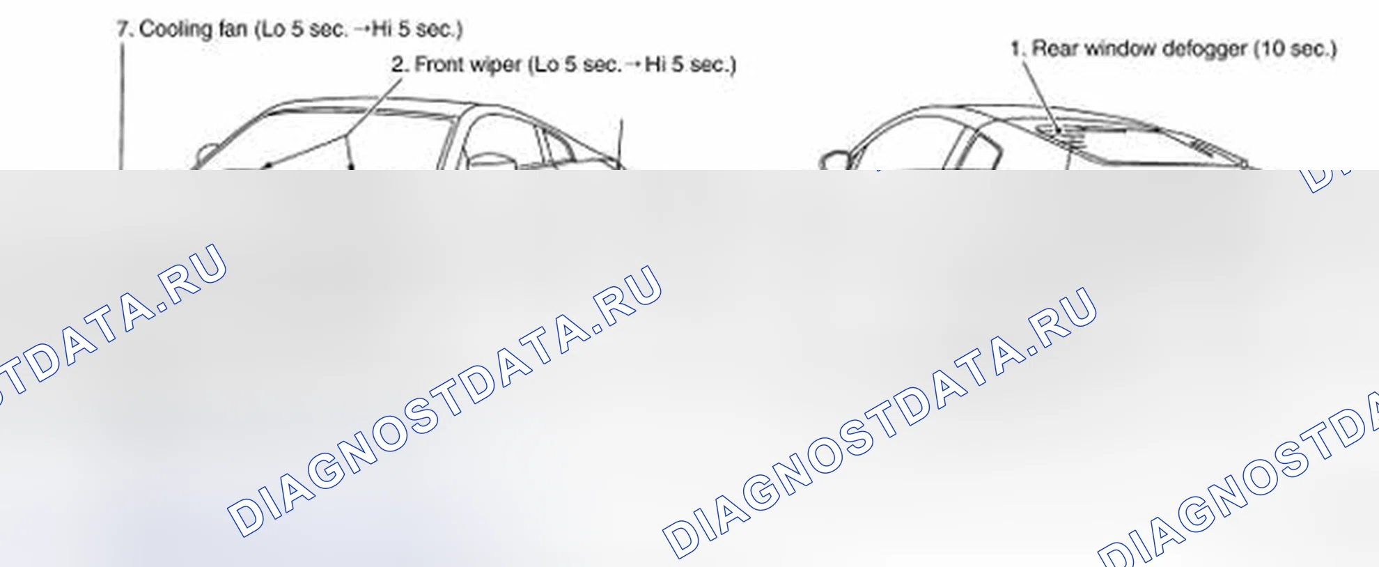 Рис. 1: Проверка в режиме автоматического активного тестирования. Nissan 350Z I рестайлинг