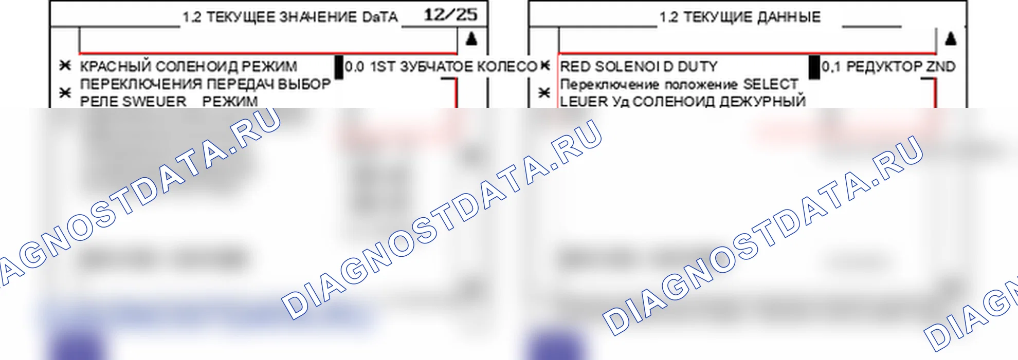 Данные диагностического сканера — P0770. Hyundai Santa Fe CM