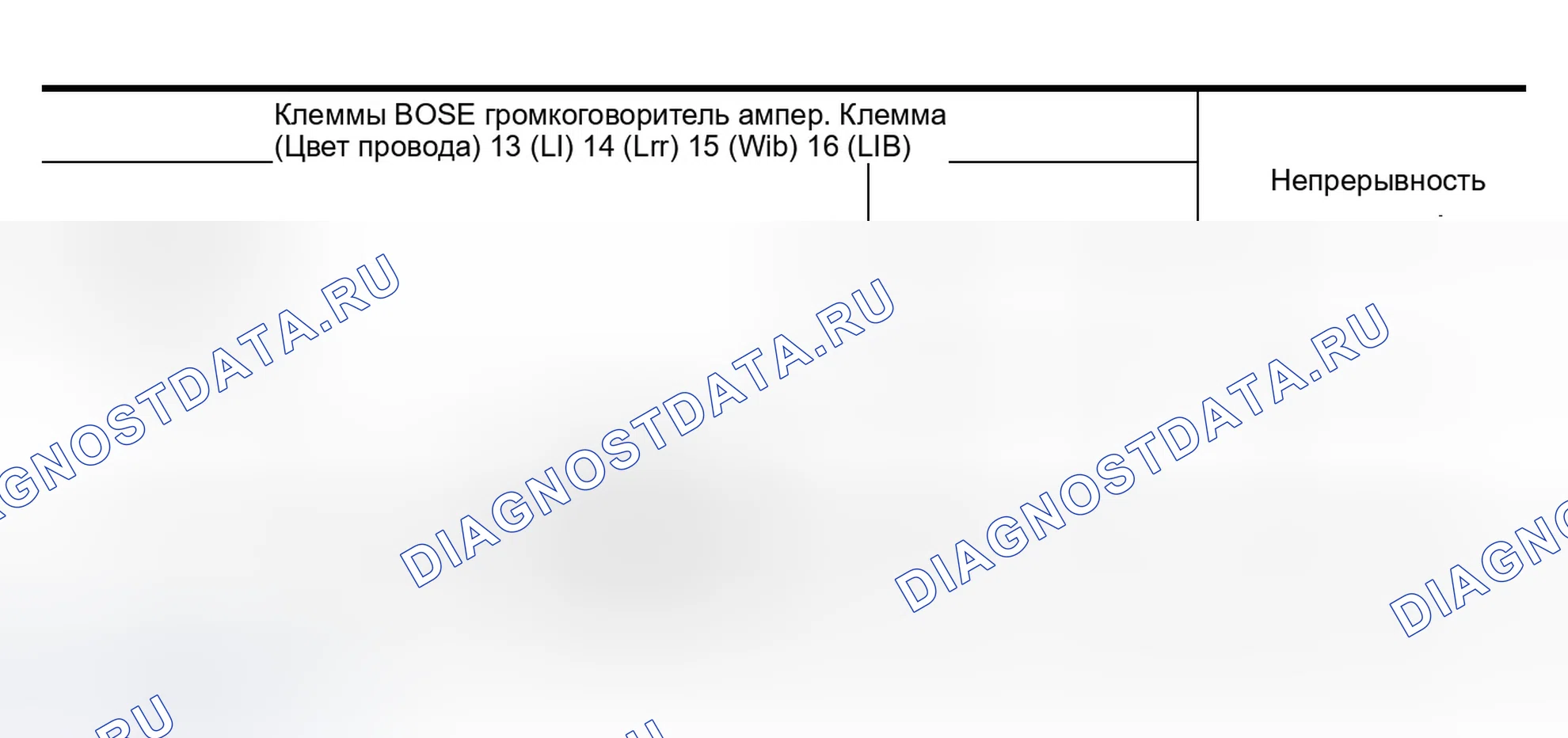 Рис. 215. Infiniti QX56 I