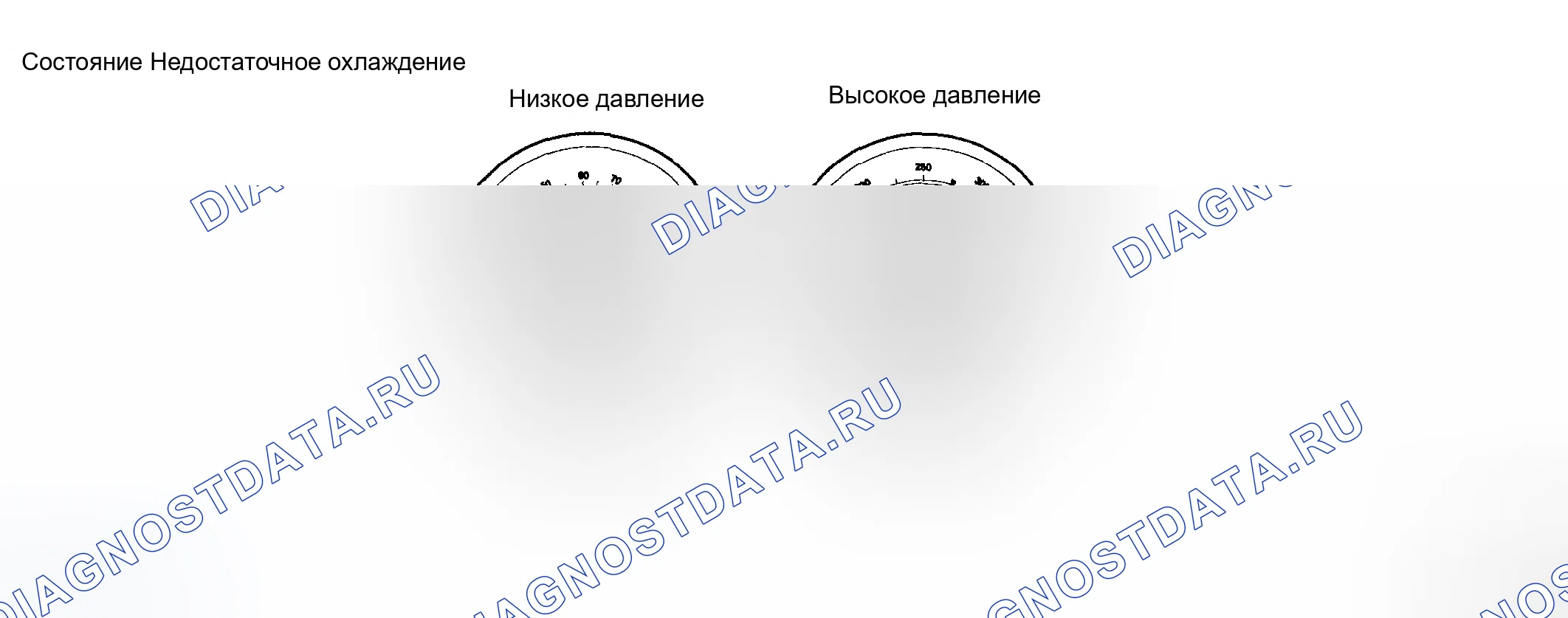 Рис. 73. Haval Chitu I