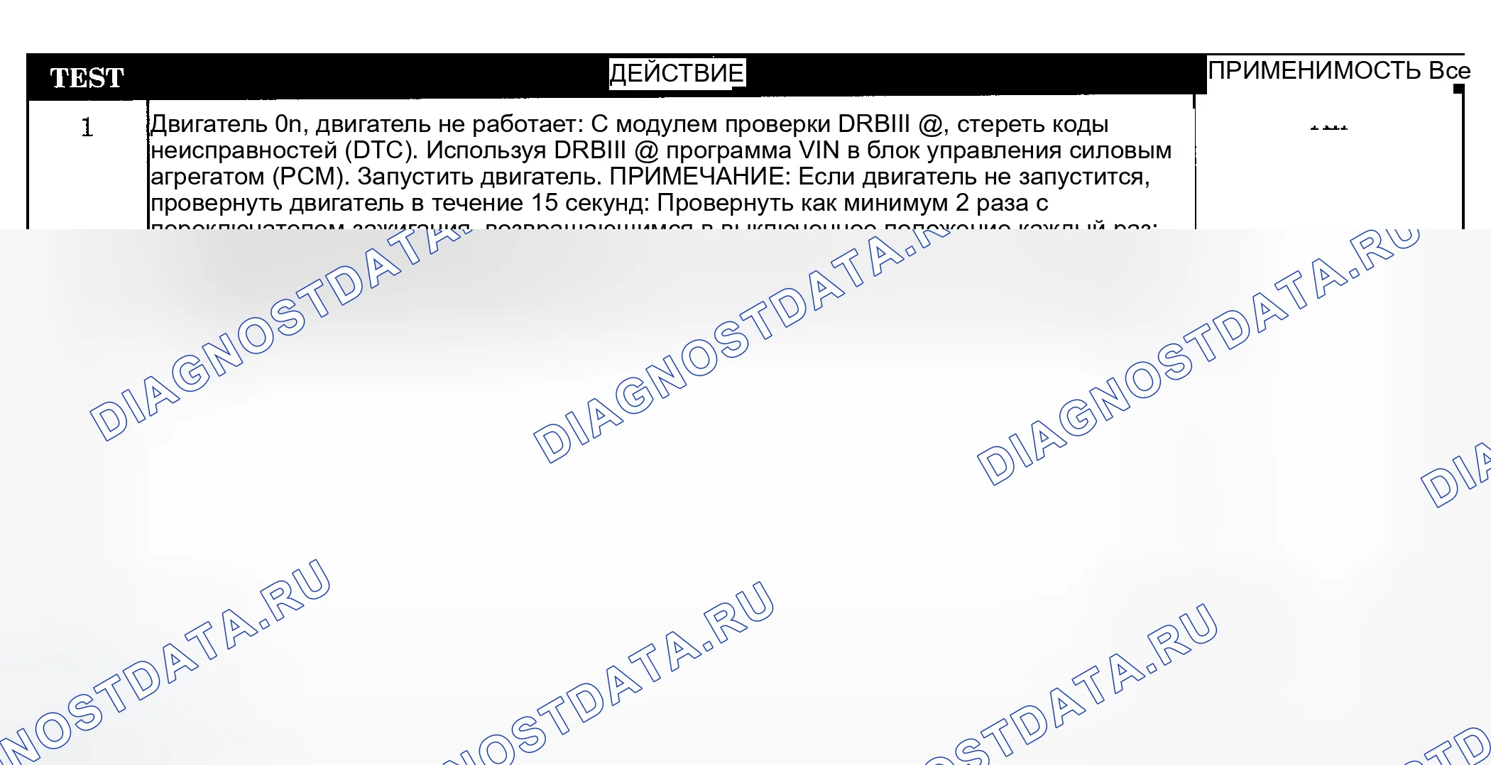 Рис. 200: ТЕСТИРОВАНИЕ. Jeep Liberty I