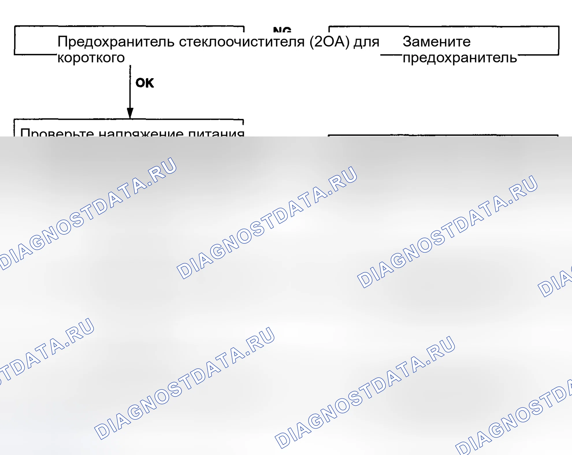 Рис. 91: СТЕКЛООЧИСТИТЕЛЬ. Haval Chitu I
