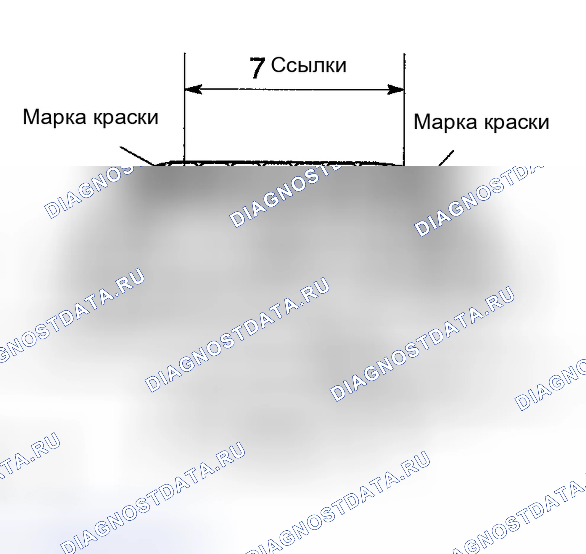Рис. 77. Toyota Highlander I
