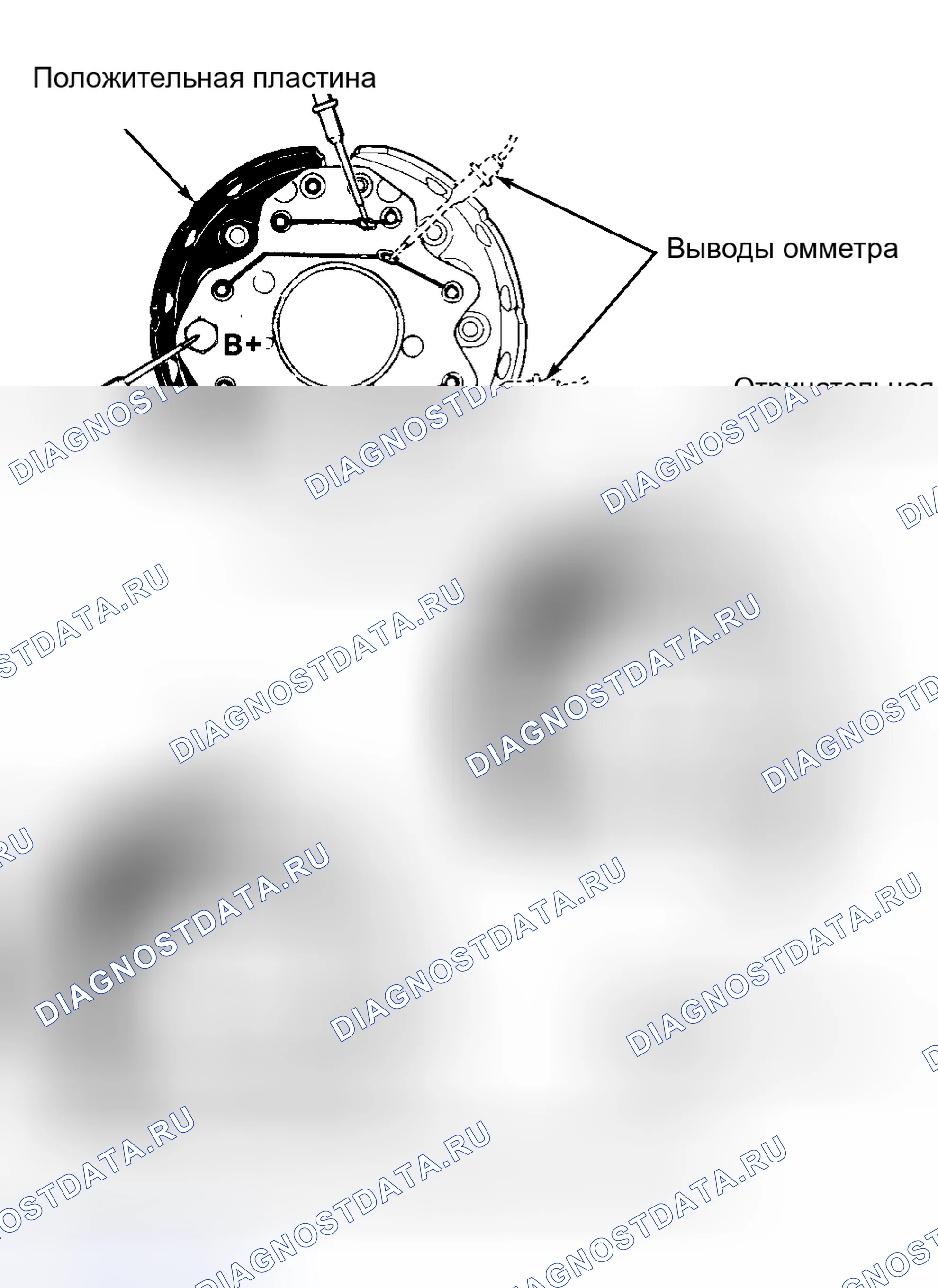 Рис. 4: ПРОВЕРКА ВЫХОДА ГЕНЕРАТОРА. Audi S4 B5