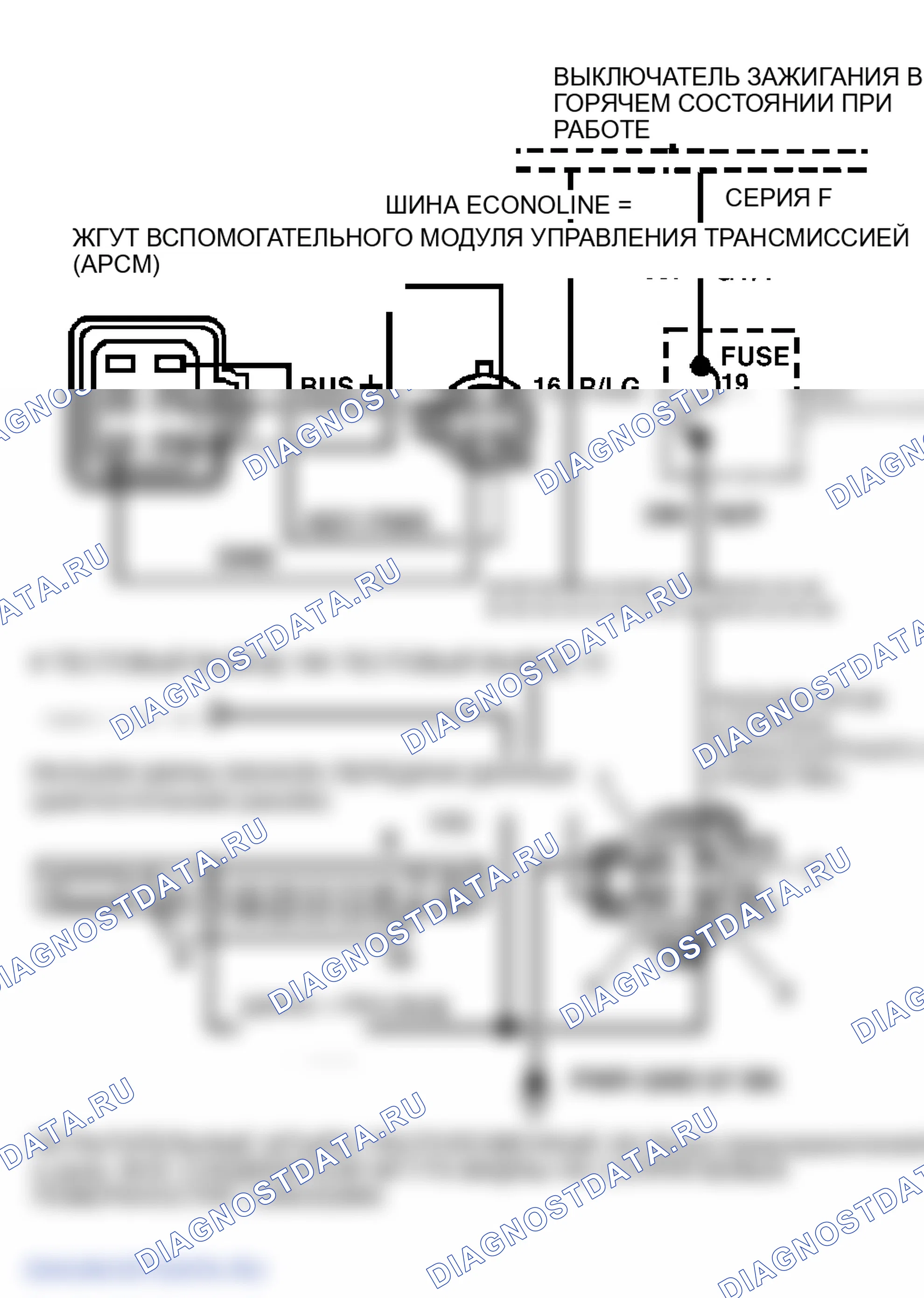 Рис. 46. Ford Econoline I