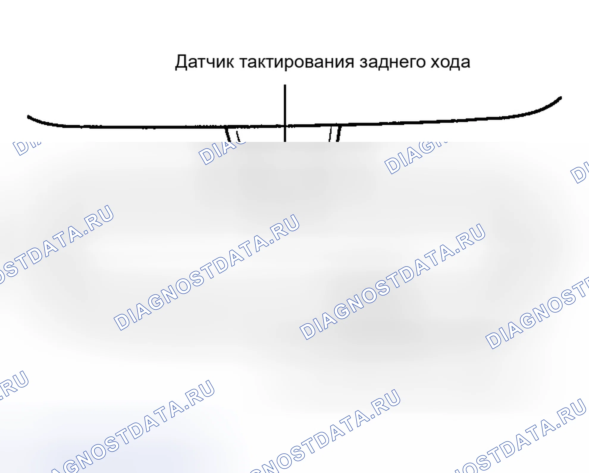 Рис. 50: ПРОВЕРКА зеркала. Kia Magentis I рестайлинг