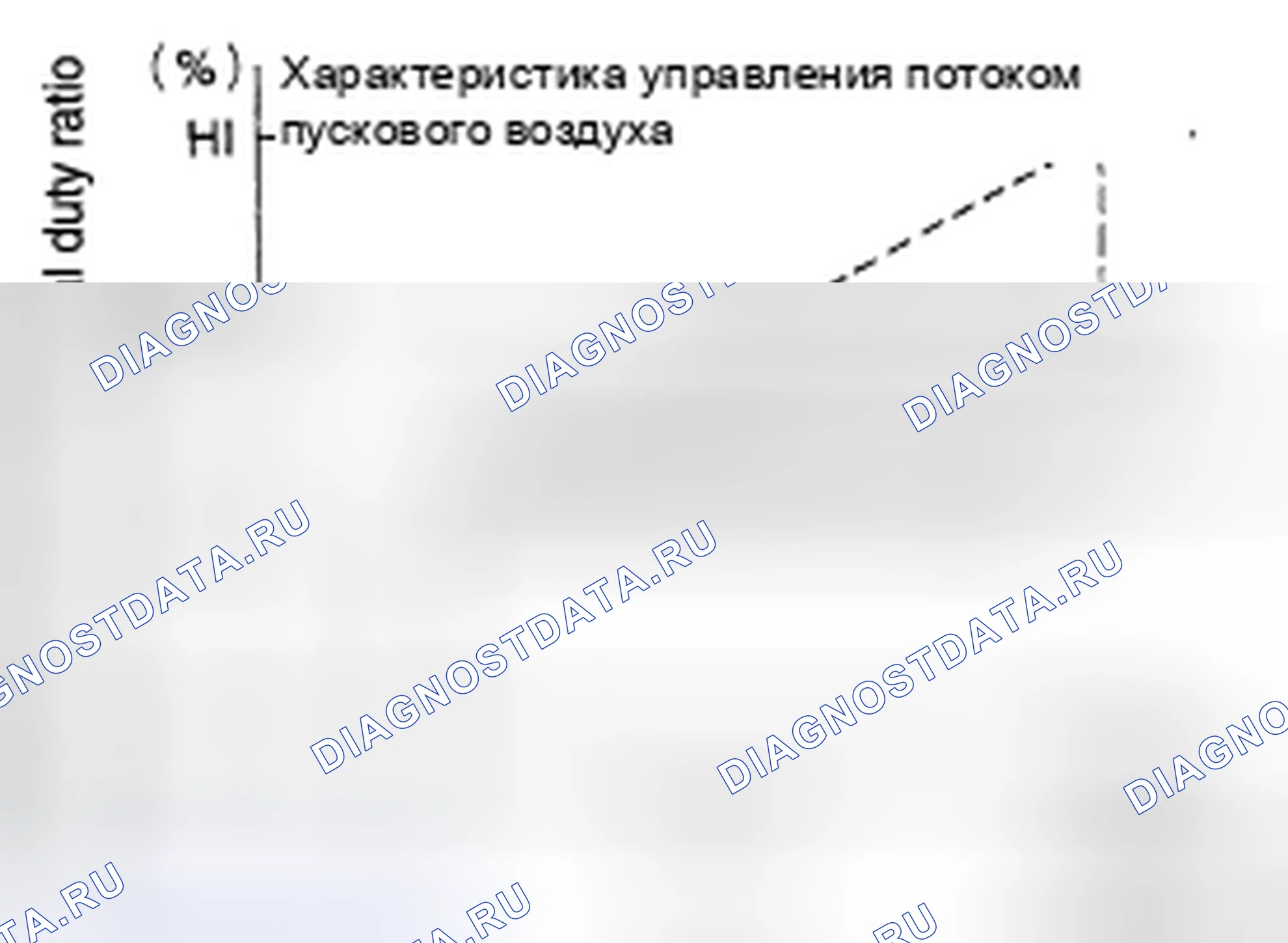 Рис. 125. Honda MDX I