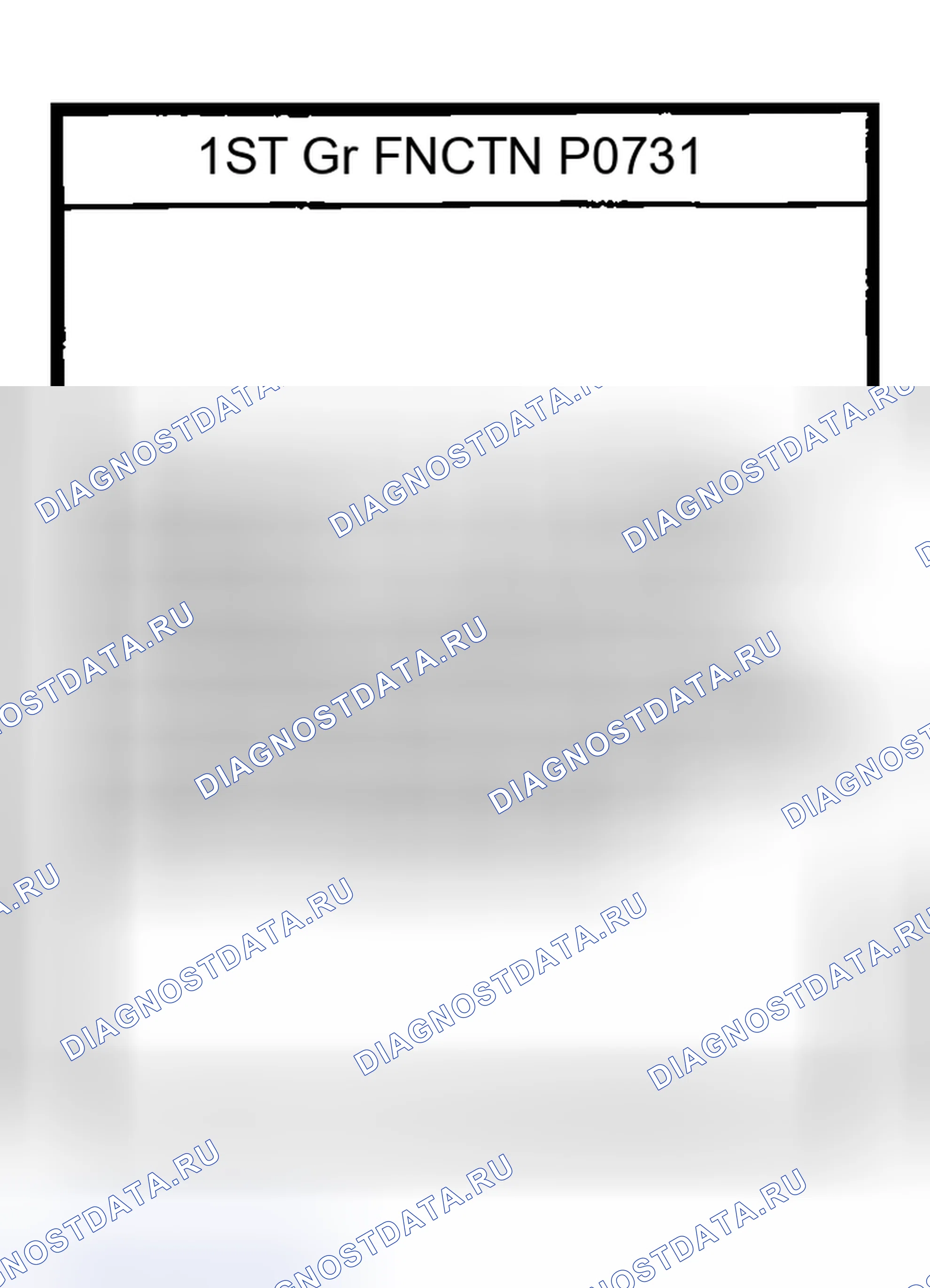 Рис. 984. Honda Odyssey (North America) I