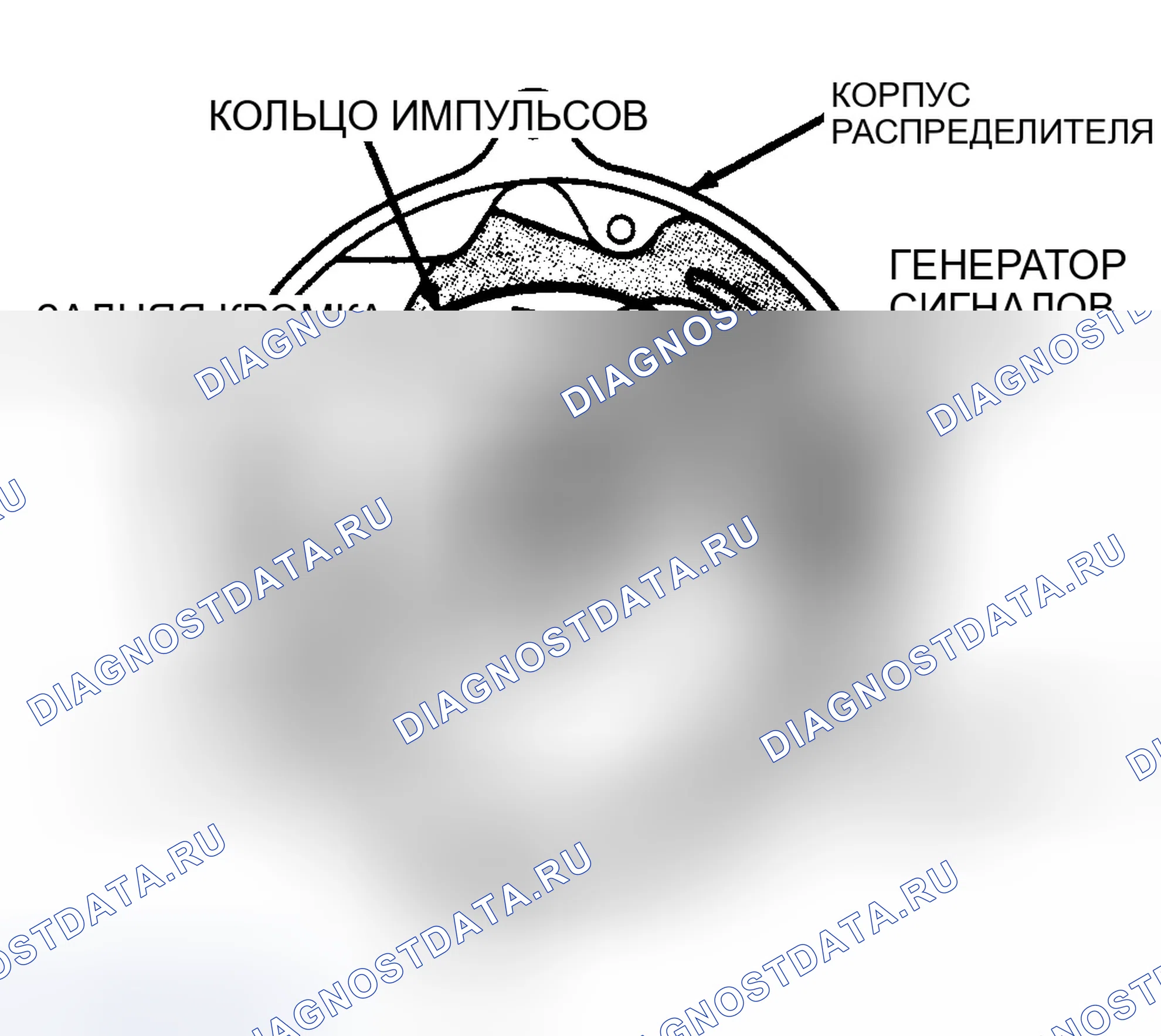Рис. 253. Jeep Cherokee II