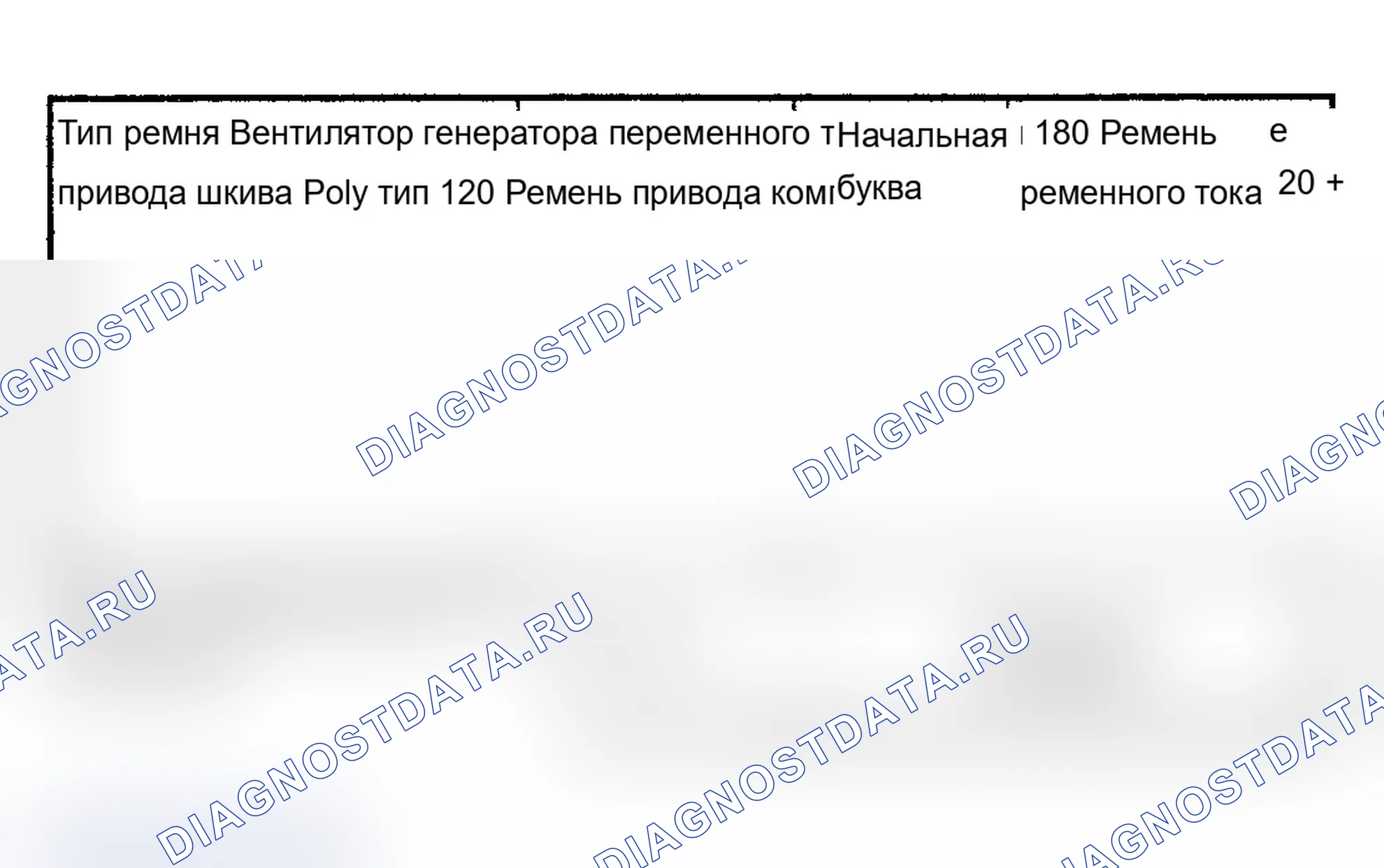 Рис. 2: ТЕХНИЧЕСКИЕ ХАРАКТЕРИСТИКИ приводных ремней навесного оборудования двигателя. Acura SLX I