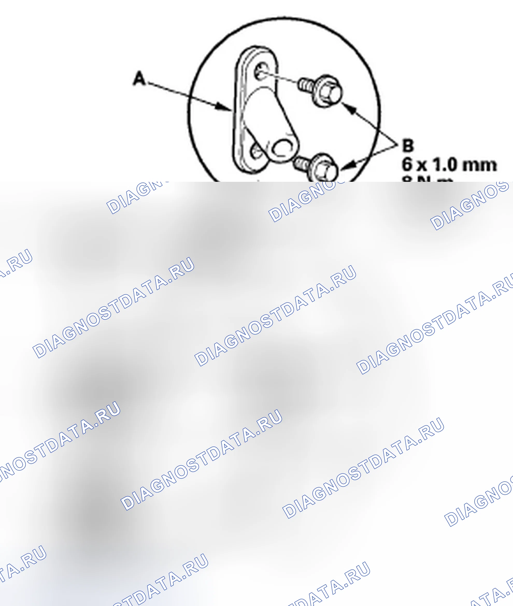 Рис. 42. Honda Odyssey IV