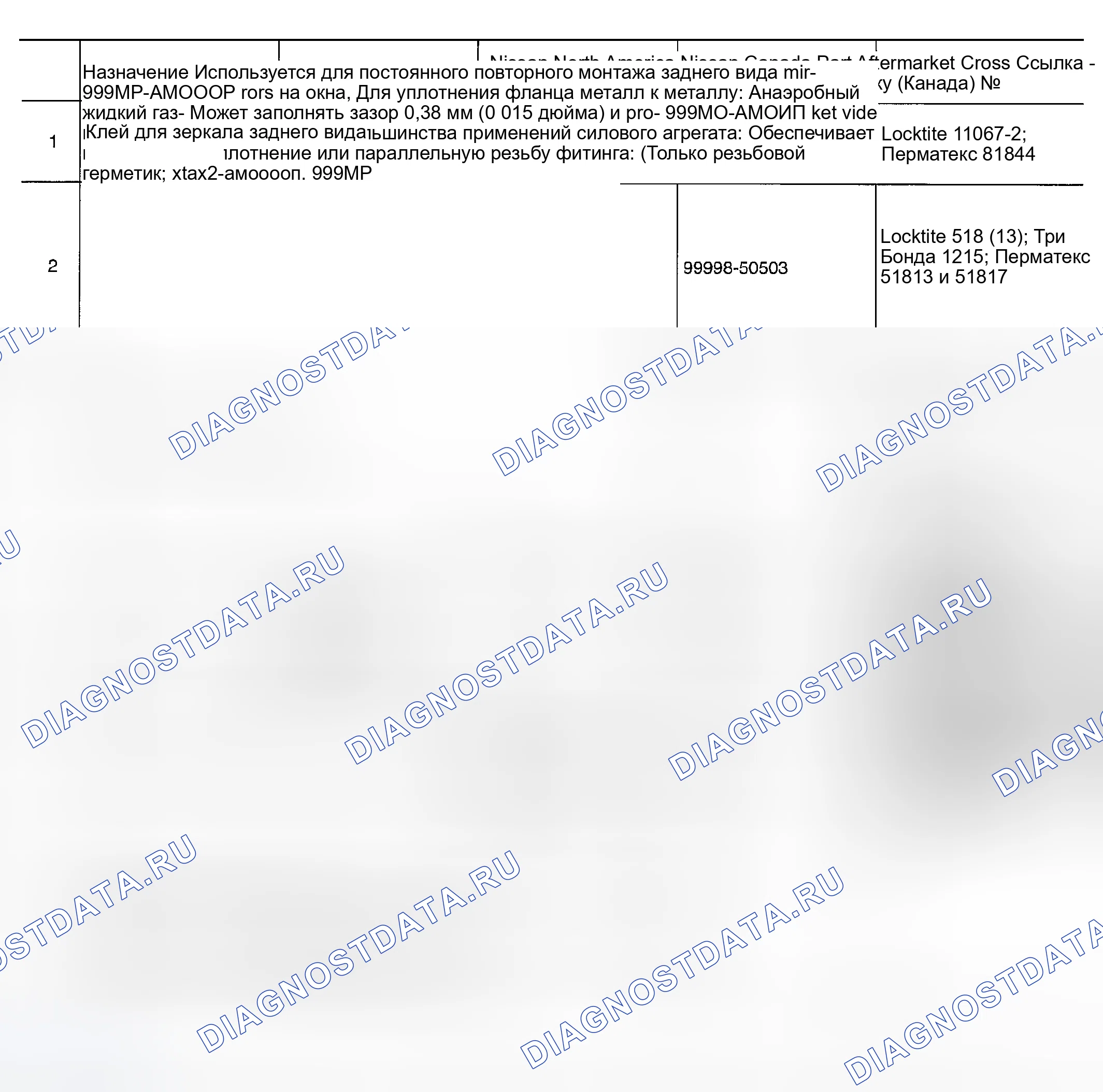 Рис. 43: РЕКОМЕНДУЕМЫЕ ХИМИЧЕСКИЕ ПРОДУКТЫ И ГЕРМЕТИКИ. Nissan Maxima A33