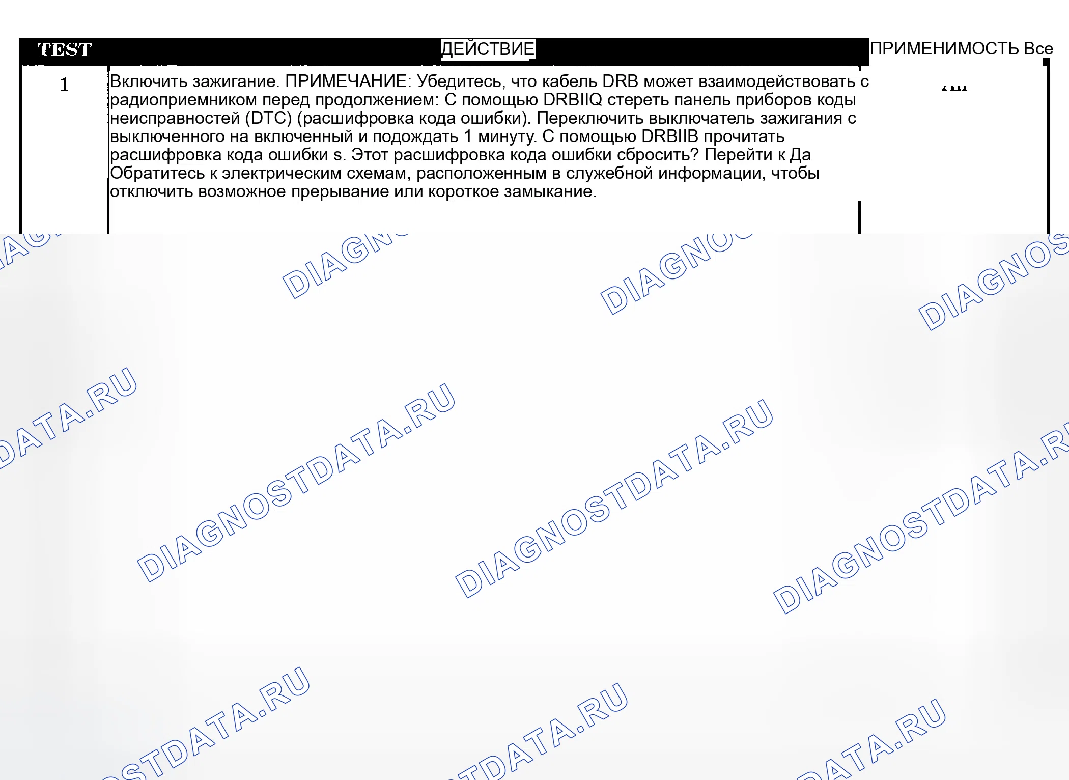 Рис. 149: Диагностическая процедура. Dodge Pickup R2500 