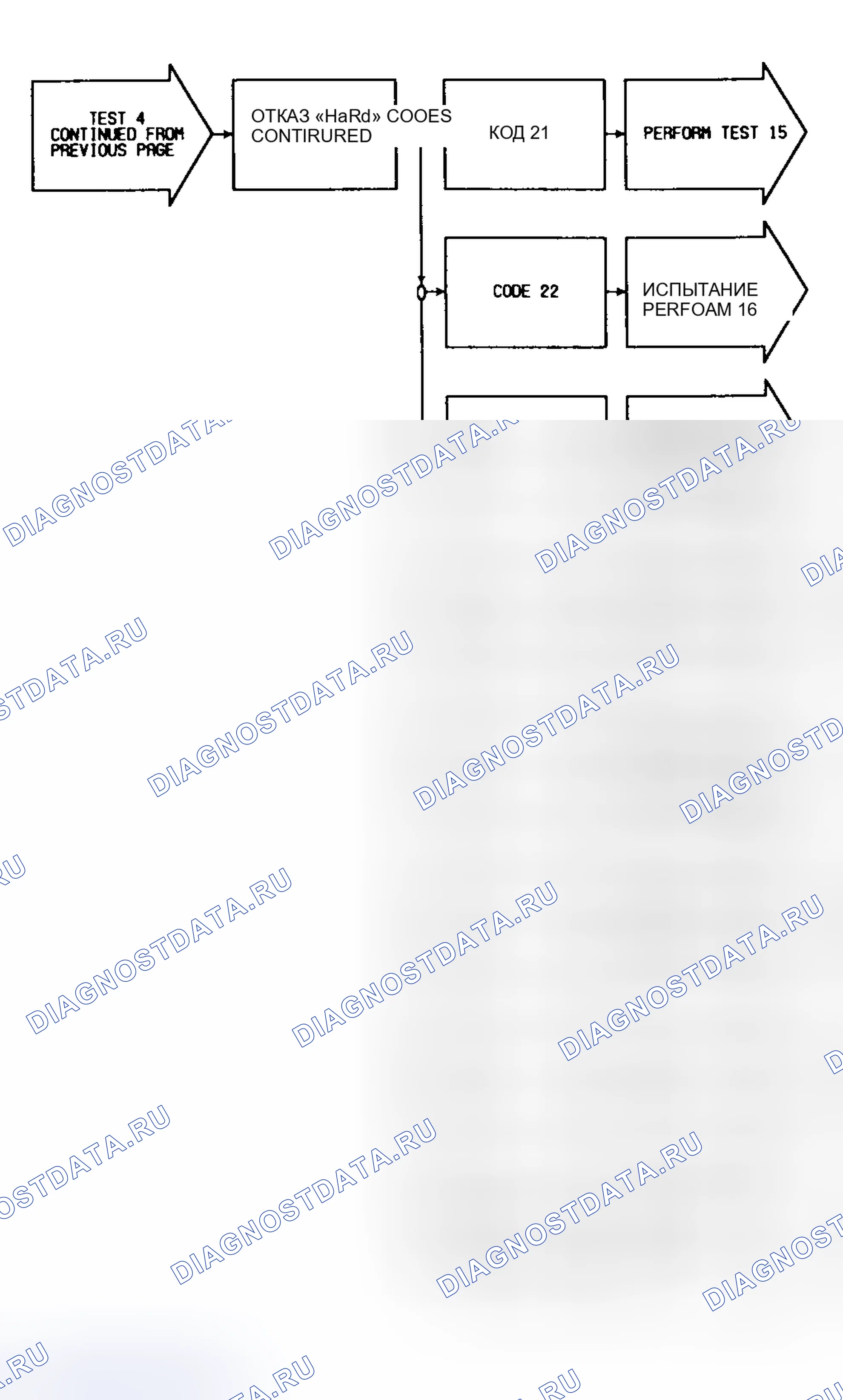 Рис. 120. Chrysler LeBaron III