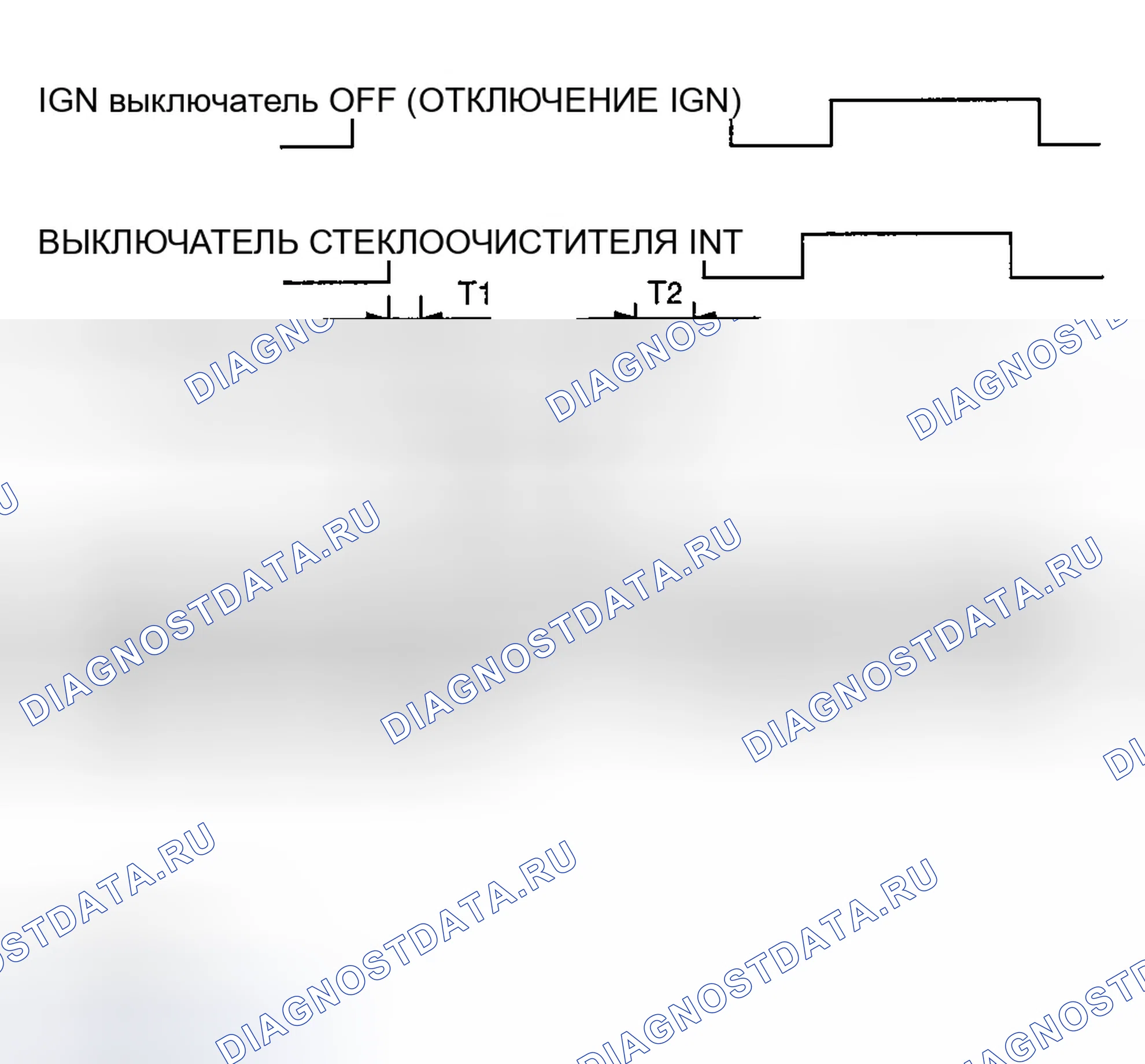 Рис. 12: ФУНКЦИЯ BCM. Hyundai Tiburon II