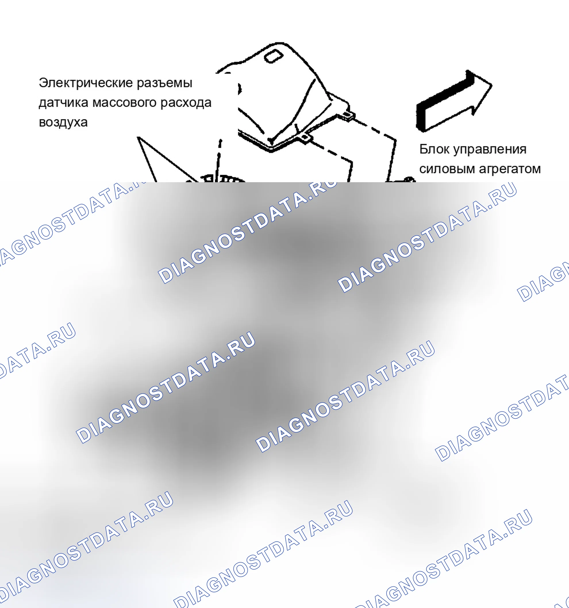 Рис. 10. Chevrolet Venture I
