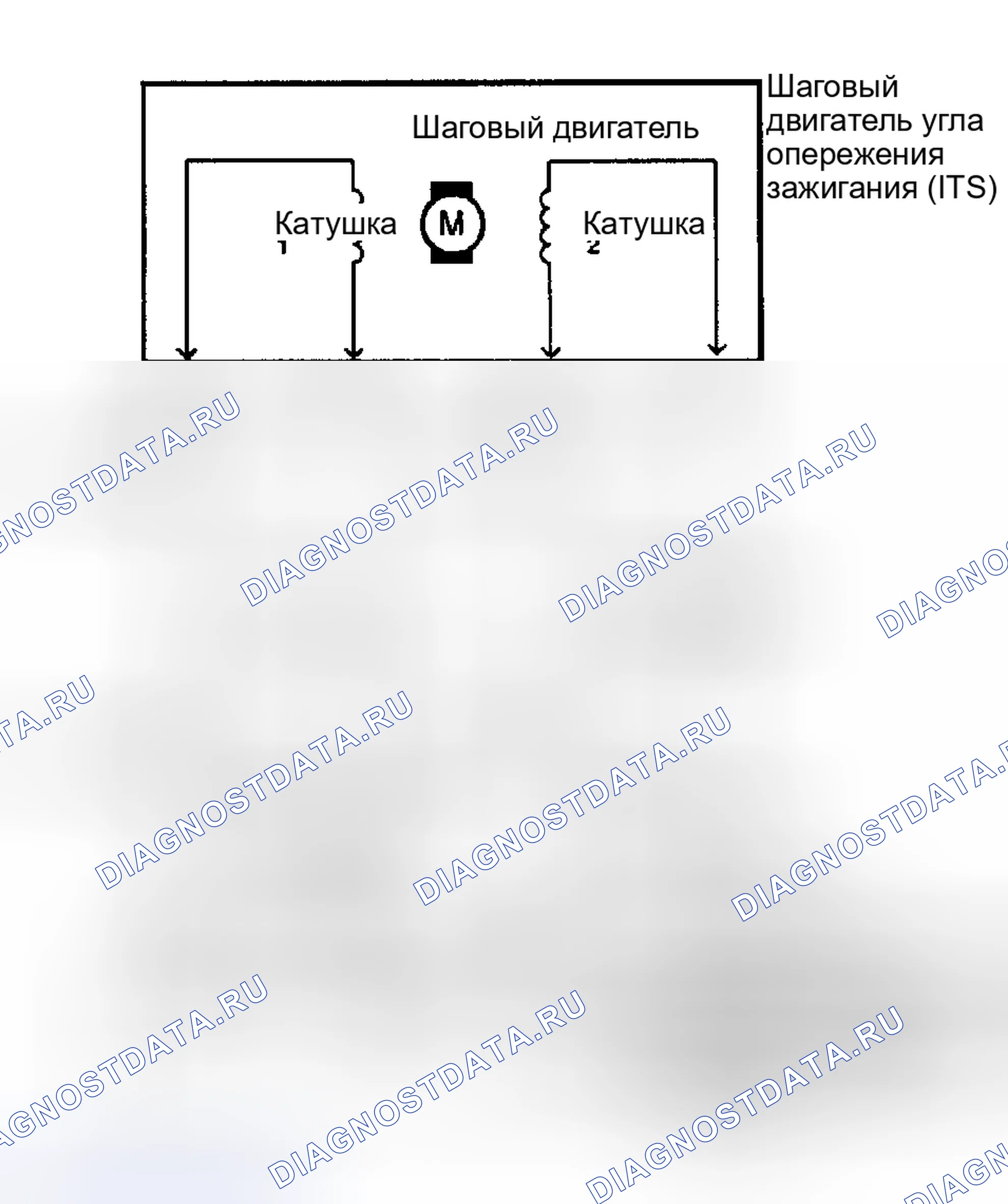 Рис. 8: расшифровка кода ошибки P0216: СИСТЕМА УПРАВЛЕНИЯ СИНХРОНИЗАЦИЕЙ ВПРЫСКА (СЕРИИ " C ", " G ", " K " и " P "). GMC Savana I